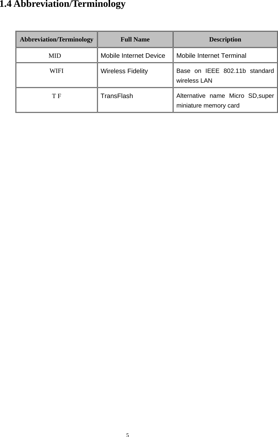     51.4 Abbreviation/Terminology  Abbreviation/Terminology  Full Name  Description MID  Mobile Internet Device Mobile Internet Terminal WIFI  Wireless Fidelity Base on IEEE 802.11b standard wireless LAN T F  TransFlash  Alternative name Micro SD,super miniature memory card       