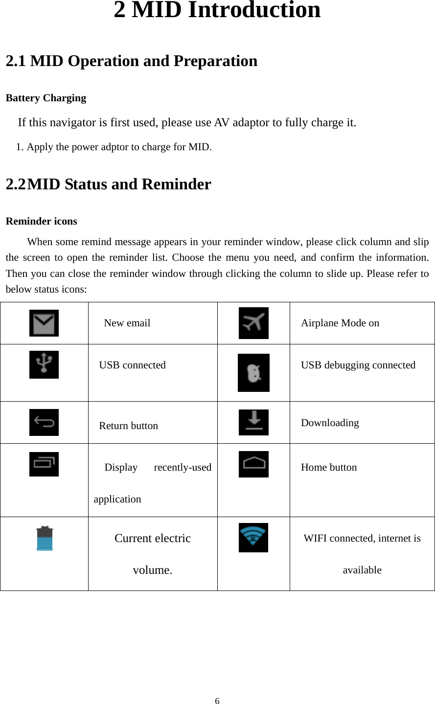     62 MID Introduction 2.1 MID Operation and Preparation Battery Charging If this navigator is first used, please use AV adaptor to fully charge it. 1. Apply the power adptor to charge for MID. 2.2 MID Status and Reminder Reminder icons When some remind message appears in your reminder window, please click column and slip the screen to open the reminder list. Choose the menu you need, and confirm the information. Then you can close the reminder window through clicking the column to slide up. Please refer to below status icons:    New email   Airplane Mode on  USB connected  USB debugging connected  Return button  Downloading   Display  recently-used application  Home button  Current electric volume.  WIFI connected, internet is available     