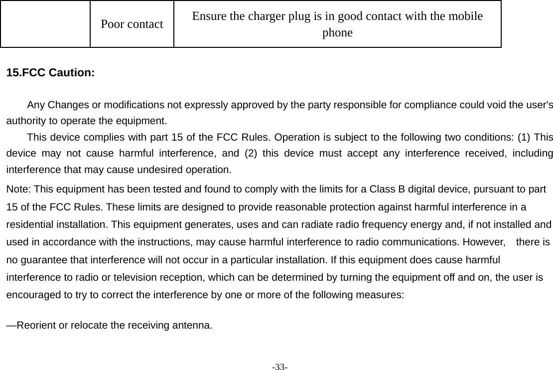 -33- Poor contact  Ensure the charger plug is in good contact with the mobile phone  15.FCC Caution:  Any Changes or modifications not expressly approved by the party responsible for compliance could void the user&apos;s authority to operate the equipment. This device complies with part 15 of the FCC Rules. Operation is subject to the following two conditions: (1) This device may not cause harmful interference, and (2) this device must accept any interference received, including  interference that may cause undesired operation. Note: This equipment has been tested and found to comply with the limits for a Class B digital device, pursuant to part 15 of the FCC Rules. These limits are designed to provide reasonable protection against harmful interference in a residential installation. This equipment generates, uses and can radiate radio frequency energy and, if not installed and used in accordance with the instructions, may cause harmful interference to radio communications. However,    there is no guarantee that interference will not occur in a particular installation. If this equipment does cause harmful   interference to radio or television reception, which can be determined by turning the equipment off and on, the user is   encouraged to try to correct the interference by one or more of the following measures:      —Reorient or relocate the receiving antenna.      