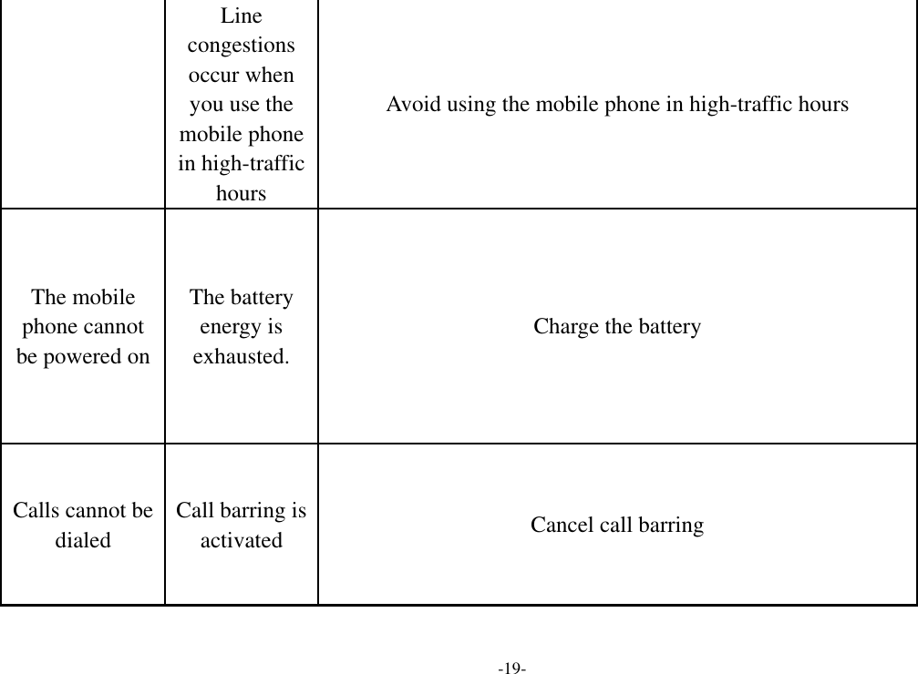 Page 19 of Sky Phone SKYPLATM5 3G Smart Phone User Manual 2  OK