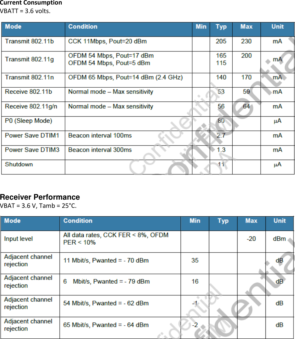 Current Consumption VBATT = 3.6 volts.   Receiver Performance VBAT = 3.6 V, Tamb = 25&deg;C.      