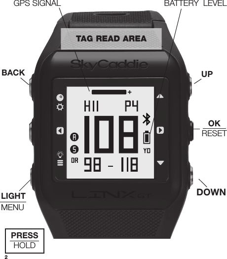 2BACKLIGHTMENUUPDOWNOKRESETPRESSHOLDBATTERY  LEVELGPS SIGNALTAG READ AREA