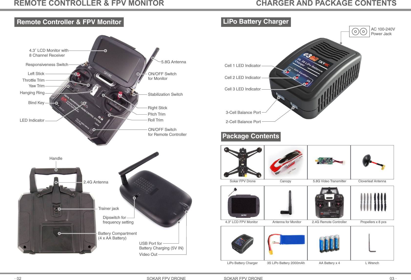 4.3&quot; LCD Monitor with8 Channel Receiver5.8G AntennaON/OFF Switchfor MonitorStabilization SwitchResponsiveness SwitchLeft StickRight StickThrottle TrimYaw TrimPitch TrimRoll TrimBind KeyLED IndicatorON/OFF Switch for Remote ControllerHanging RingLiPo Battery ChargerAC 100-240VPower JackCell 1 LED IndicatorCell 2 LED IndicatorCell 3 LED Indicator2-Cell Balance Port3-Cell Balance PortPackage ContentsTrainer jackBattery Compartment(4 x AA Battery)Handle2.4G AntennaUSB Port forBattery Charging (5V IN)Video OutDipswitch forfrequency setting03 ·SOKAR FPV DRONE· 02 SOKAR FPV DRONERemote Controller &amp; FPV MonitorREMOTE CONTROLLER &amp; FPV MONITOR CHARGER AND PACKAGE CONTENTSSokar FPV Drone Cloverleaf AntennaCanopy 5.8G Video Transmitter2.4G Remote Controller4.3&quot; LCD FPV Monitor Propellers x 8 pcsAntenna for Monitor3S LiPo Battery 2000mAh AA Battery x 4 LiPo Battery Charger L Wrench