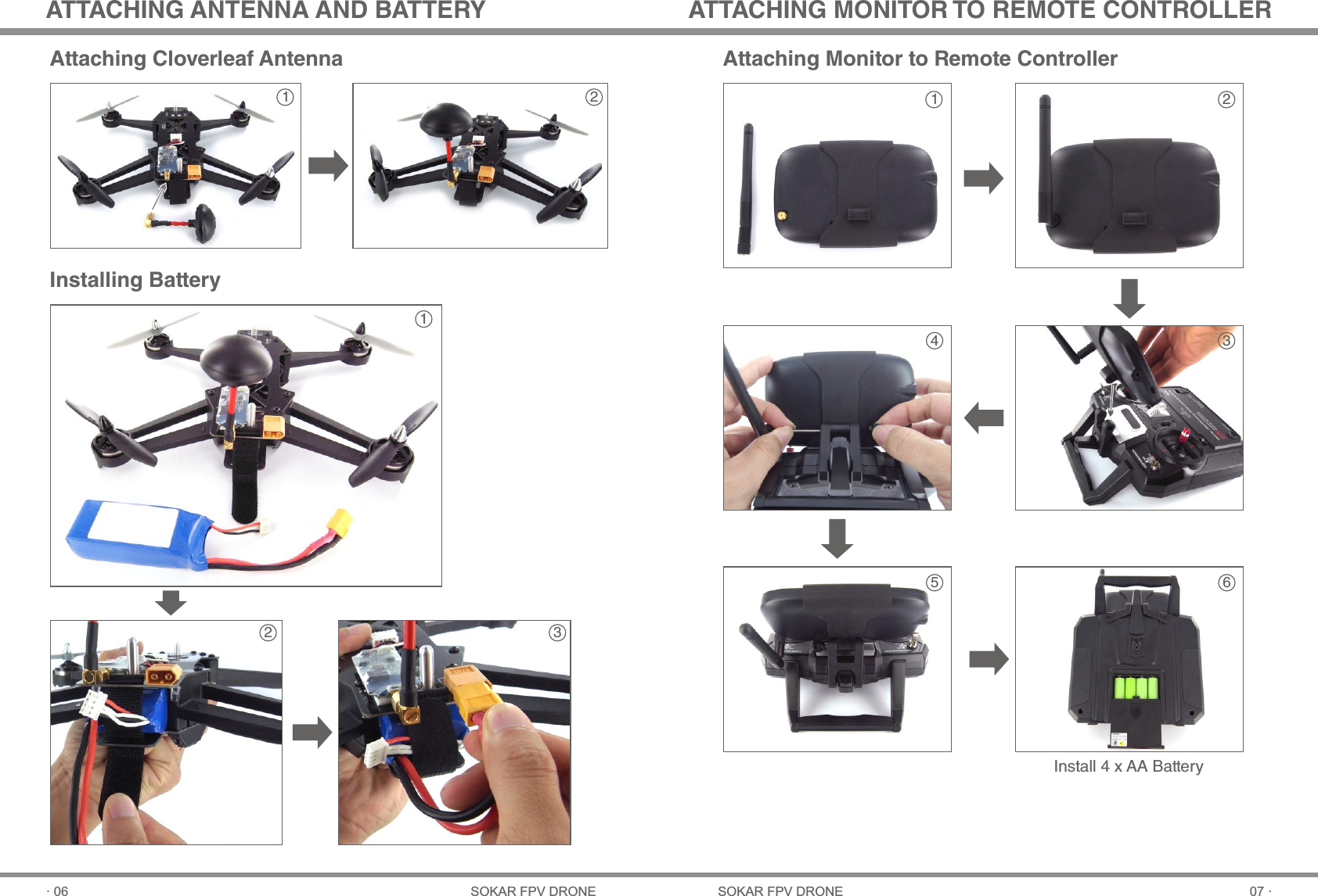 Attaching Cloverleaf AntennaInstalling Battery2 31Attaching Monitor to Remote Controller1 2345 6Install 4 x AA Battery07 ·SOKAR FPV DRONE· 06 SOKAR FPV DRONE1 2ATTACHING ANTENNA AND BATTERY ATTACHING MONITOR TO REMOTE CONTROLLER