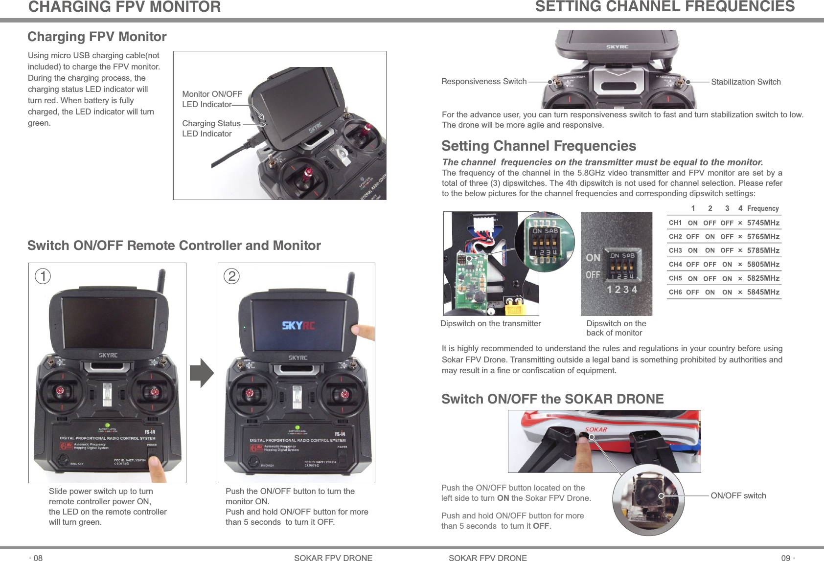 Switch ON/OFF Remote Controller and Monitor1 2Slide power switch up to turn remote controller power ON,the LED on the remote controllerwill turn green.Push the ON/OFF button to turn the monitor ON.Push and hold ON/OFF button for morethan 5 seconds  to turn it OFF.The channel  frequencies on the transmitter must be equal to the monitor.The frequency of the channel in the 5.8GHz video transmitter and FPV monitor are set by a total of three (3) dipswitches. The 4th dipswitch is not used for channel selection. Please refer to the below pictures for the channel frequencies and corresponding dipswitch settings:Setting Channel FrequenciesDipswitch on the transmitter  Dipswitch on theback of monitorSwitch ON/OFF the SOKAR DRONEPush the ON/OFF button located on theleft side to turn ON the Sokar FPV Drone.Push and hold ON/OFF button for morethan 5 seconds  to turn it OFF.09 ·SOKAR FPV DRONE· 08 SOKAR FPV DRONEON/OFF switchCharging FPV MonitorUsing micro USB charging cable(not included) to charge the FPV monitor. During the charging process, the charging status LED indicator will turn red. When battery is fully charged, the LED indicator will turn green.Monitor ON/OFFLED IndicatorCharging StatusLED IndicatorStabilization SwitchResponsiveness SwitchFor the advance user, you can turn responsiveness switch to fast and turn stabilization switch to low.The drone will be more agile and responsive.431 2ONOFFIt is highly recommended to understand the rules and regulations in your country before using Sokar FPV Drone. Transmitting outside a legal band is something prohibited by authorities and may result in a fine or confiscation of equipment.CHARGING FPV MONITOR SETTING CHANNEL FREQUENCIES