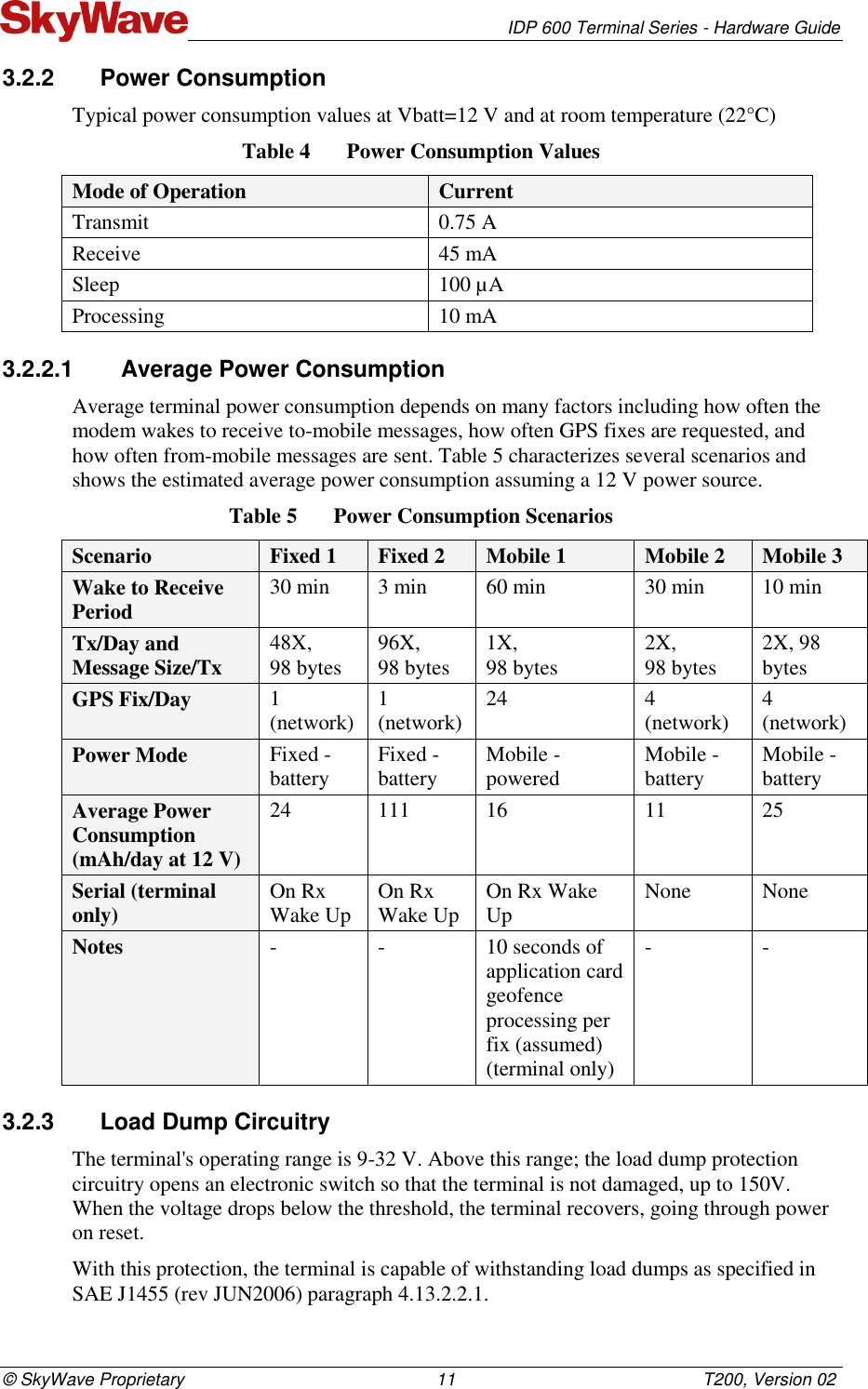   IDP 600 Terminal Series - Hardware Guide © SkyWave Proprietary                                                    11                                                   T200, Version 02 3.2.2  Power Consumption  Typical power consumption values at Vbatt=12 V and at room temperature (22°C) Table 4  Power Consumption Values Mode of Operation Current Transmit  0.75 A Receive  45 mA Sleep  100 µA Processing 10 mA 3.2.2.1  Average Power Consumption Average terminal power consumption depends on many factors including how often the modem wakes to receive to-mobile messages, how often GPS fixes are requested, and how often from-mobile messages are sent. Table 5 characterizes several scenarios and shows the estimated average power consumption assuming a 12 V power source. Table 5  Power Consumption Scenarios Scenario Fixed 1 Fixed 2 Mobile 1 Mobile 2 Mobile 3 Wake to Receive Period 30 min 3 min 60 min 30 min 10 min Tx/Day and Message Size/Tx 48X,  98 bytes 96X,  98 bytes 1X,  98 bytes 2X,  98 bytes 2X, 98 bytes GPS Fix/Day 1 (network) 1 (network) 24 4 (network) 4 (network) Power Mode Fixed - battery Fixed - battery Mobile - powered Mobile - battery Mobile - battery Average Power Consumption (mAh/day at 12 V) 24 111 16 11 25 Serial (terminal only) On Rx Wake Up On Rx Wake Up On Rx Wake Up None None Notes - - 10 seconds of application card geofence processing per fix (assumed) (terminal only) - - 3.2.3  Load Dump Circuitry The terminal&apos;s operating range is 9-32 V. Above this range; the load dump protection circuitry opens an electronic switch so that the terminal is not damaged, up to 150V. When the voltage drops below the threshold, the terminal recovers, going through power on reset.  With this protection, the terminal is capable of withstanding load dumps as specified in SAE J1455 (rev JUN2006) paragraph 4.13.2.2.1. 