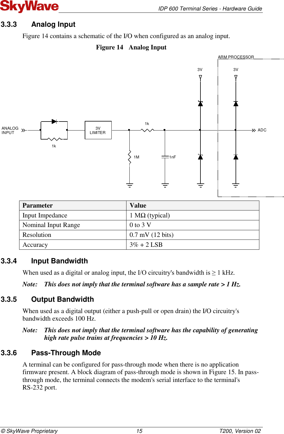   IDP 600 Terminal Series - Hardware Guide © SkyWave Proprietary                                                    15                                                   T200, Version 02 3.3.3  Analog Input Figure 14 contains a schematic of the I/O when configured as an analog input. Figure 14  Analog Input  Parameter Value Input Impedance 1 MΩ (typical) Nominal Input Range 0 to 3 V Resolution 0.7 mV (12 bits) Accuracy 3% + 2 LSB 3.3.4  Input Bandwidth When used as a digital or analog input, the I/O circuitry&apos;s bandwidth is ≥ 1 kHz. Note: This does not imply that the terminal software has a sample rate &gt; 1 Hz. 3.3.5  Output Bandwidth When used as a digital output (either a push-pull or open drain) the I/O circuitry&apos;s bandwidth exceeds 100 Hz. Note: This does not imply that the terminal software has the capability of generating high rate pulse trains at frequencies &gt; 10 Hz. 3.3.6  Pass-Through Mode A terminal can be configured for pass-through mode when there is no application firmware present. A block diagram of pass-through mode is shown in Figure 15. In pass-through mode, the terminal connects the modem&apos;s serial interface to the terminal&apos;s  RS-232 port.  ADC 1M3V1nF1k3VLIMITERANALOGINPUT1k3VARM PROCESSOR