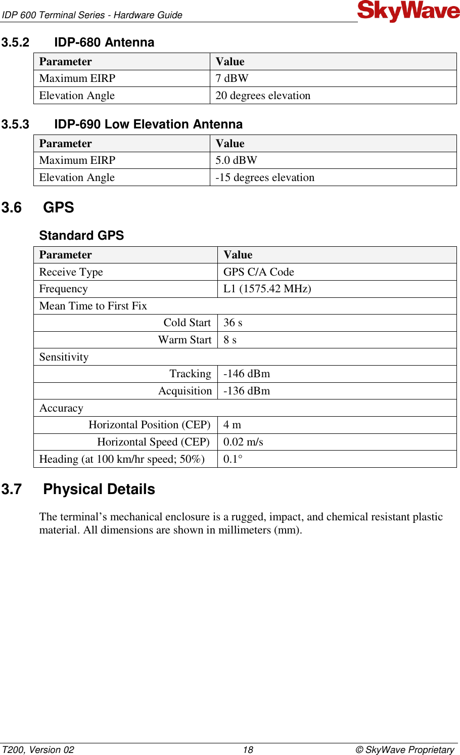 IDP 600 Terminal Series - Hardware Guide T200, Version 02                                                                18                                       © SkyWave Proprietary 3.5.2  IDP-680 Antenna Parameter Value Maximum EIRP  7 dBW  Elevation Angle 20 degrees elevation 3.5.3  IDP-690 Low Elevation Antenna Parameter Value Maximum EIRP 5.0 dBW  Elevation Angle -15 degrees elevation 3.6  GPS Standard GPS Parameter Value Receive Type GPS C/A Code Frequency L1 (1575.42 MHz) Mean Time to First Fix                                            Cold Start 36 s                                          Warm Start 8 s Sensitivity                                              Tracking -146 dBm                                          Acquisition -136 dBm Accuracy                  Horizontal Position (CEP) 4 m                     Horizontal Speed (CEP) 0.02 m/s Heading (at 100 km/hr speed; 50%) 0.1° 3.7  Physical Details The terminal’s mechanical enclosure is a rugged, impact, and chemical resistant plastic material. All dimensions are shown in millimeters (mm). 