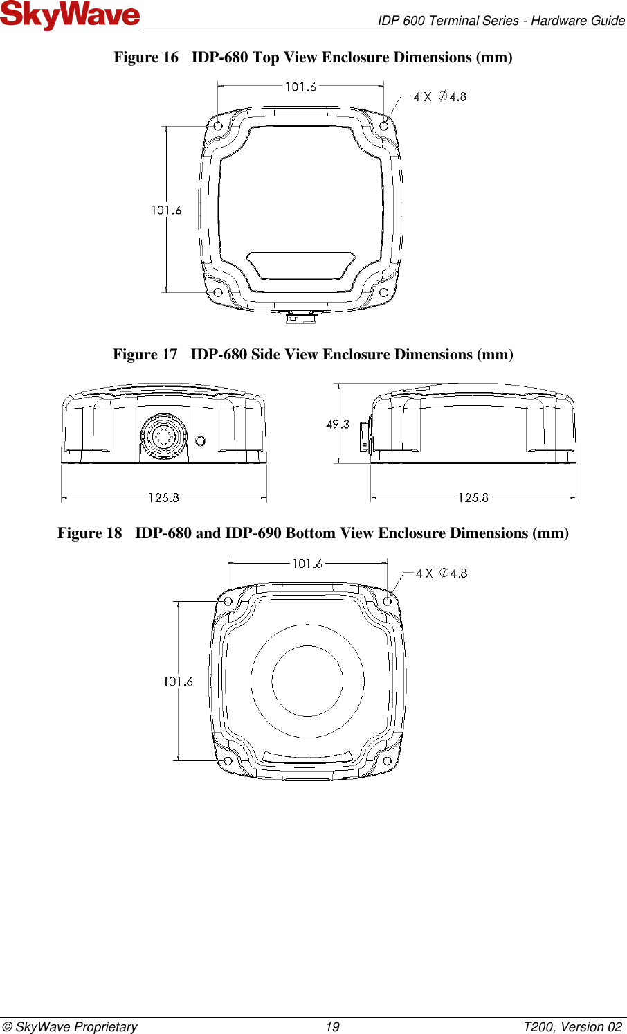   IDP 600 Terminal Series - Hardware Guide © SkyWave Proprietary                                                    19                                                   T200, Version 02 Figure 16  IDP-680 Top View Enclosure Dimensions (mm)  Figure 17  IDP-680 Side View Enclosure Dimensions (mm)  Figure 18  IDP-680 and IDP-690 Bottom View Enclosure Dimensions (mm)  