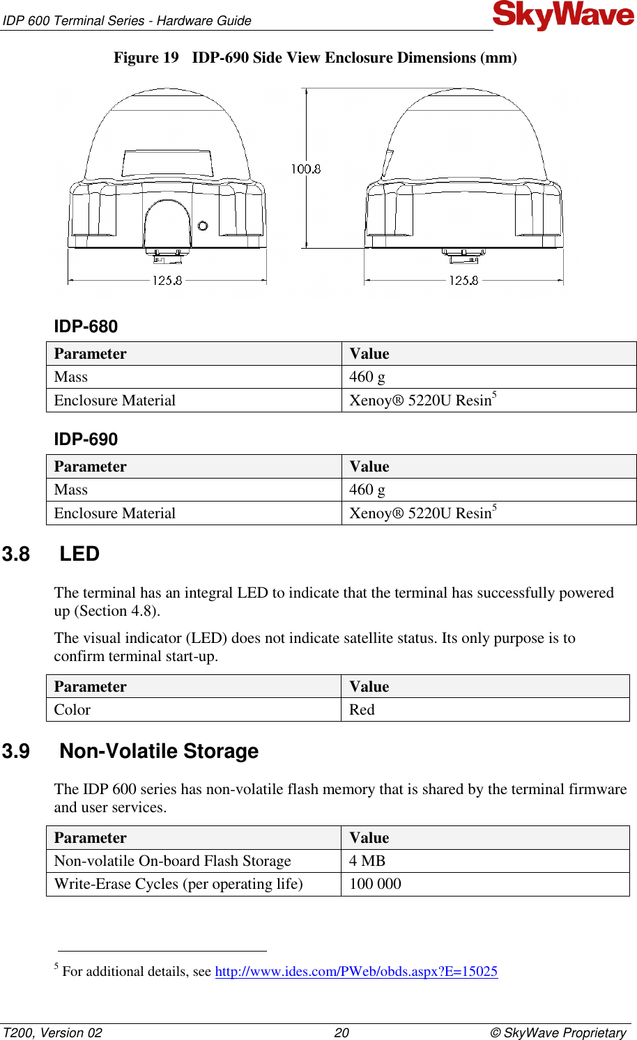 IDP 600 Terminal Series - Hardware Guide T200, Version 02                                                                20                                       © SkyWave Proprietary Figure 19  IDP-690 Side View Enclosure Dimensions (mm)  IDP-680 Parameter Value Mass 460 g Enclosure Material Xenoy® 5220U Resin5 IDP-690 Parameter Value Mass 460 g Enclosure Material Xenoy® 5220U Resin5 3.8  LED The terminal has an integral LED to indicate that the terminal has successfully powered up (Section 4.8). The visual indicator (LED) does not indicate satellite status. Its only purpose is to confirm terminal start-up.  Parameter Value Color Red 3.9  Non-Volatile Storage The IDP 600 series has non-volatile flash memory that is shared by the terminal firmware and user services. Parameter Value Non-volatile On-board Flash Storage 4 MB Write-Erase Cycles (per operating life) 100 000                                                                       5 For additional details, see http://www.ides.com/PWeb/obds.aspx?E=15025 