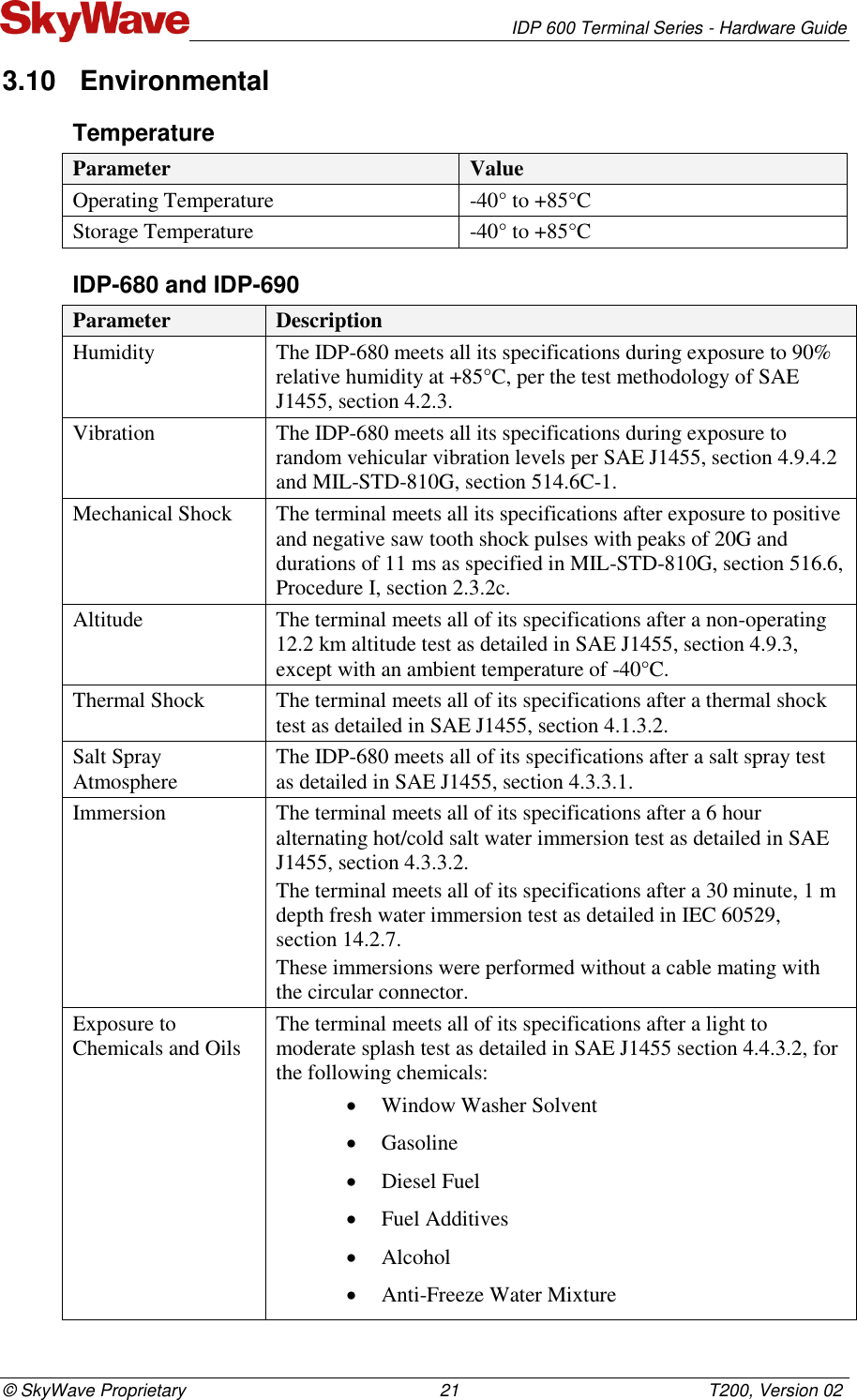   IDP 600 Terminal Series - Hardware Guide © SkyWave Proprietary                                                    21                                                   T200, Version 02 3.10  Environmental  Temperature Parameter Value Operating Temperature  -40° to +85°C Storage Temperature -40° to +85°C IDP-680 and IDP-690 Parameter Description Humidity The IDP-680 meets all its specifications during exposure to 90% relative humidity at +85°C, per the test methodology of SAE J1455, section 4.2.3.  Vibration The IDP-680 meets all its specifications during exposure to random vehicular vibration levels per SAE J1455, section 4.9.4.2 and MIL-STD-810G, section 514.6C-1. Mechanical Shock The terminal meets all its specifications after exposure to positive and negative saw tooth shock pulses with peaks of 20G and durations of 11 ms as specified in MIL-STD-810G, section 516.6, Procedure I, section 2.3.2c. Altitude The terminal meets all of its specifications after a non-operating 12.2 km altitude test as detailed in SAE J1455, section 4.9.3, except with an ambient temperature of -40°C. Thermal Shock The terminal meets all of its specifications after a thermal shock test as detailed in SAE J1455, section 4.1.3.2. Salt Spray Atmosphere The IDP-680 meets all of its specifications after a salt spray test as detailed in SAE J1455, section 4.3.3.1.  Immersion The terminal meets all of its specifications after a 6 hour alternating hot/cold salt water immersion test as detailed in SAE J1455, section 4.3.3.2. The terminal meets all of its specifications after a 30 minute, 1 m depth fresh water immersion test as detailed in IEC 60529, section 14.2.7. These immersions were performed without a cable mating with the circular connector. Exposure to Chemicals and Oils The terminal meets all of its specifications after a light to moderate splash test as detailed in SAE J1455 section 4.4.3.2, for the following chemicals:  Window Washer Solvent  Gasoline  Diesel Fuel  Fuel Additives  Alcohol  Anti-Freeze Water Mixture 