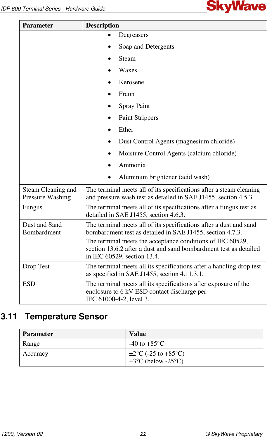 IDP 600 Terminal Series - Hardware Guide T200, Version 02                                                                22                                       © SkyWave Proprietary Parameter Description  Degreasers  Soap and Detergents  Steam  Waxes  Kerosene  Freon  Spray Paint  Paint Strippers  Ether  Dust Control Agents (magnesium chloride)  Moisture Control Agents (calcium chloride)  Ammonia  Aluminum brightener (acid wash) Steam Cleaning and Pressure Washing The terminal meets all of its specifications after a steam cleaning and pressure wash test as detailed in SAE J1455, section 4.5.3. Fungus The terminal meets all of its specifications after a fungus test as detailed in SAE J1455, section 4.6.3. Dust and Sand Bombardment The terminal meets all of its specifications after a dust and sand bombardment test as detailed in SAE J1455, section 4.7.3. The terminal meets the acceptance conditions of IEC 60529, section 13.6.2 after a dust and sand bombardment test as detailed in IEC 60529, section 13.4. Drop Test The terminal meets all its specifications after a handling drop test as specified in SAE J1455, section 4.11.3.1. ESD The terminal meets all its specifications after exposure of the enclosure to 6 kV ESD contact discharge per  IEC 61000-4-2, level 3. 3.11  Temperature Sensor Parameter Value Range -40 to +85°C Accuracy ±2°C (-25 to +85°C) ±3°C (below -25°C)    