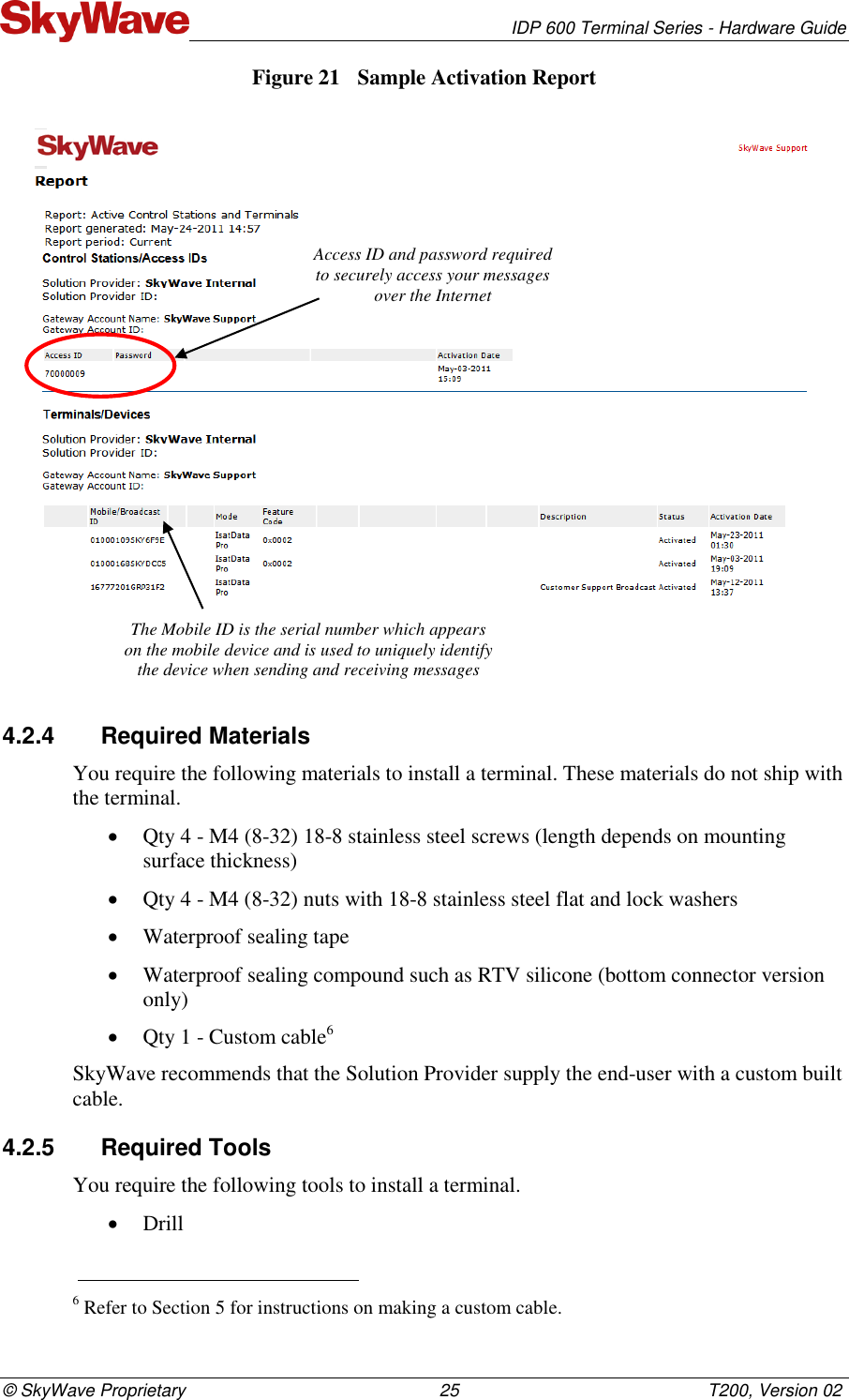   IDP 600 Terminal Series - Hardware Guide © SkyWave Proprietary                                                    25                                                   T200, Version 02 Figure 21  Sample Activation Report  4.2.4  Required Materials You require the following materials to install a terminal. These materials do not ship with the terminal.  Qty 4 - M4 (8-32) 18-8 stainless steel screws (length depends on mounting surface thickness)  Qty 4 - M4 (8-32) nuts with 18-8 stainless steel flat and lock washers  Waterproof sealing tape   Waterproof sealing compound such as RTV silicone (bottom connector version only)   Qty 1 - Custom cable6 SkyWave recommends that the Solution Provider supply the end-user with a custom built cable. 4.2.5  Required Tools You require the following tools to install a terminal.  Drill                                                                     6 Refer to Section 5 for instructions on making a custom cable. The Mobile ID is the serial number which appears on the mobile device and is used to uniquely identify the device when sending and receiving messages Access ID and password required to securely access your messages over the Internet 