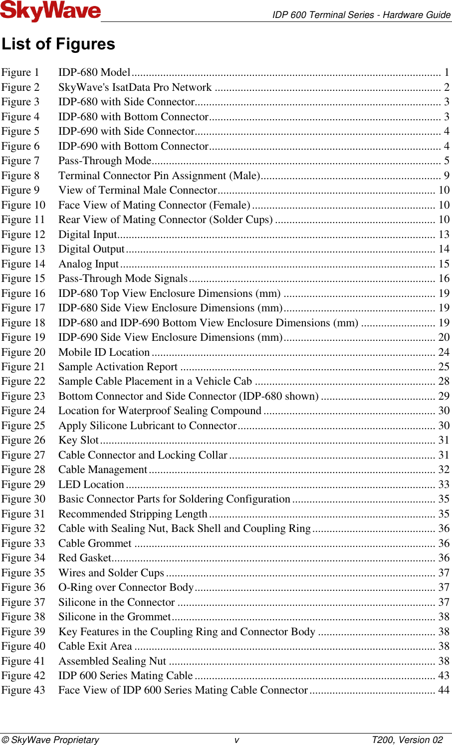   IDP 600 Terminal Series - Hardware Guide © SkyWave Proprietary                                                    v                                                   T200, Version 02 List of Figures Figure 1 IDP-680 Model ............................................................................................................ 1 Figure 2 SkyWave&apos;s IsatData Pro Network ............................................................................... 2 Figure 3 IDP-680 with Side Connector...................................................................................... 3 Figure 4 IDP-680 with Bottom Connector ................................................................................. 3 Figure 5 IDP-690 with Side Connector...................................................................................... 4 Figure 6 IDP-690 with Bottom Connector ................................................................................. 4 Figure 7 Pass-Through Mode ..................................................................................................... 5 Figure 8 Terminal Connector Pin Assignment (Male) ............................................................... 9 Figure 9 View of Terminal Male Connector ............................................................................ 10 Figure 10 Face View of Mating Connector (Female) ................................................................ 10 Figure 11 Rear View of Mating Connector (Solder Cups) ........................................................ 10 Figure 12 Digital Input............................................................................................................... 13 Figure 13 Digital Output ............................................................................................................ 14 Figure 14 Analog Input .............................................................................................................. 15 Figure 15 Pass-Through Mode Signals ...................................................................................... 16 Figure 16 IDP-680 Top View Enclosure Dimensions (mm) ..................................................... 19 Figure 17 IDP-680 Side View Enclosure Dimensions (mm) ..................................................... 19 Figure 18 IDP-680 and IDP-690 Bottom View Enclosure Dimensions (mm) .......................... 19 Figure 19 IDP-690 Side View Enclosure Dimensions (mm) ..................................................... 20 Figure 20 Mobile ID Location ................................................................................................... 24 Figure 21 Sample Activation Report ......................................................................................... 25 Figure 22 Sample Cable Placement in a Vehicle Cab ............................................................... 28 Figure 23 Bottom Connector and Side Connector (IDP-680 shown) ........................................ 29 Figure 24 Location for Waterproof Sealing Compound ............................................................ 30 Figure 25 Apply Silicone Lubricant to Connector ..................................................................... 30 Figure 26 Key Slot ..................................................................................................................... 31 Figure 27 Cable Connector and Locking Collar ........................................................................ 31 Figure 28 Cable Management .................................................................................................... 32 Figure 29 LED Location ............................................................................................................ 33 Figure 30 Basic Connector Parts for Soldering Configuration .................................................. 35 Figure 31 Recommended Stripping Length ............................................................................... 35 Figure 32 Cable with Sealing Nut, Back Shell and Coupling Ring ........................................... 36 Figure 33 Cable Grommet ......................................................................................................... 36 Figure 34 Red Gasket................................................................................................................. 36 Figure 35 Wires and Solder Cups .............................................................................................. 37 Figure 36 O-Ring over Connector Body .................................................................................... 37 Figure 37 Silicone in the Connector .......................................................................................... 37 Figure 38 Silicone in the Grommet ............................................................................................ 38 Figure 39 Key Features in the Coupling Ring and Connector Body ......................................... 38 Figure 40 Cable Exit Area ......................................................................................................... 38 Figure 41 Assembled Sealing Nut ............................................................................................. 38 Figure 42 IDP 600 Series Mating Cable .................................................................................... 43 Figure 43 Face View of IDP 600 Series Mating Cable Connector ............................................ 44 