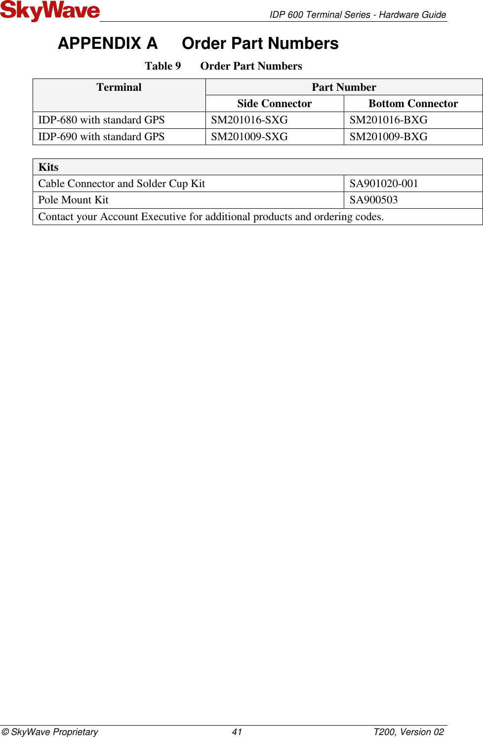   IDP 600 Terminal Series - Hardware Guide © SkyWave Proprietary                                                    41                                                   T200, Version 02 APPENDIX A  Order Part Numbers Table 9  Order Part Numbers Terminal  Part Number Side Connector Bottom Connector IDP-680 with standard GPS SM201016-SXG  SM201016-BXG  IDP-690 with standard GPS SM201009-SXG SM201009-BXG  Kits Cable Connector and Solder Cup Kit SA901020-001 Pole Mount Kit SA900503 Contact your Account Executive for additional products and ordering codes.   