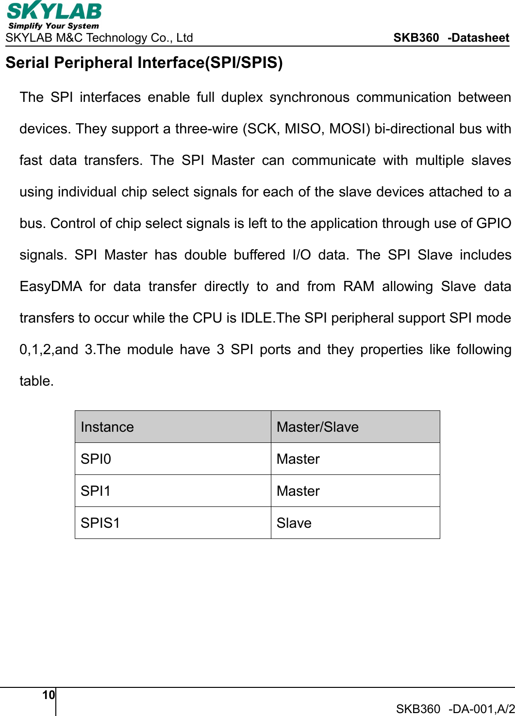 SKYLAB M&amp;C Technology Co., Ltd SKB360 -Datasheet10SKB360 -DA-001,A/2Serial Peripheral Interface(SPI/SPIS)The SPI interfaces enable full duplex synchronous communication betweendevices. They support a three-wire (SCK, MISO, MOSI) bi-directional bus withfast data transfers. The SPI Master can communicate with multiple slavesusing individual chip select signals for each of the slave devices attached to abus. Control of chip select signals is left to the application through use of GPIOsignals. SPI Master has double buffered I/O data. The SPI Slave includesEasyDMA for data transfer directly to and from RAM allowing Slave datatransfers to occur while the CPU is IDLE.The SPI peripheral support SPI mode0,1,2,and 3.The module have 3 SPI ports and they properties like followingtable.Instance Master/SlaveSPI0 MasterSPI1 MasterSPIS1 Slave