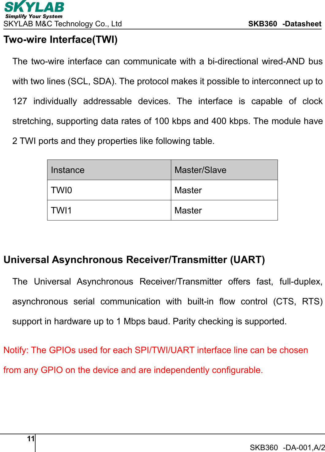 SKYLAB M&amp;C Technology Co., Ltd SKB360 -Datasheet11SKB360 -DA-001,A/2Two-wire Interface(TWI)The two-wire interface can communicate with a bi-directional wired-AND buswith two lines (SCL, SDA). The protocol makes it possible to interconnect up to127 individually addressable devices. The interface is capable of clockstretching, supporting data rates of 100 kbps and 400 kbps. The module have2 TWI ports and they properties like following table.Instance Master/SlaveTWI0 MasterTWI1 MasterUniversal Asynchronous Receiver/Transmitter (UART)The Universal Asynchronous Receiver/Transmitter offers fast, full-duplex,asynchronous serial communication with built-in flow control (CTS, RTS)support in hardware up to 1 Mbps baud. Parity checking is supported.Notify: The GPIOs used for each SPI/TWI/UART interface line can be chosenfrom any GPIO on the device and are independently configurable.