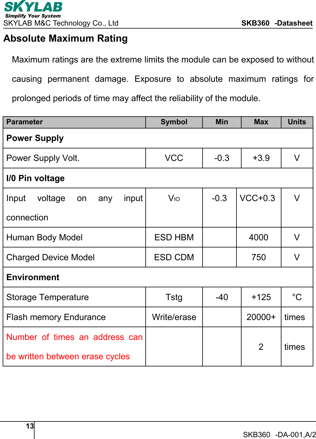 SKYLAB M&amp;C Technology Co., Ltd SKB360 -Datasheet13SKB360 -DA-001,A/2Absolute Maximum RatingMaximum ratings are the extreme limits the module can be exposed to withoutcausing permanent damage. Exposure to absolute maximum ratings forprolonged periods of time may affect the reliability of the module.Parameter Symbol Min Max UnitsPower SupplyPower Supply Volt. VCC -0.3 +3.9 VI/0 Pin voltageInput voltage on any inputconnectionVIO -0.3 VCC+0.3 VHuman Body Model ESD HBM 4000 VCharged Device Model ESD CDM 750 VEnvironmentStorage Temperature Tstg -40 +125 &deg;CFlash memory Endurance Write/erase 20000+ timesNumber of times an address canbe written between erase cycles2 times