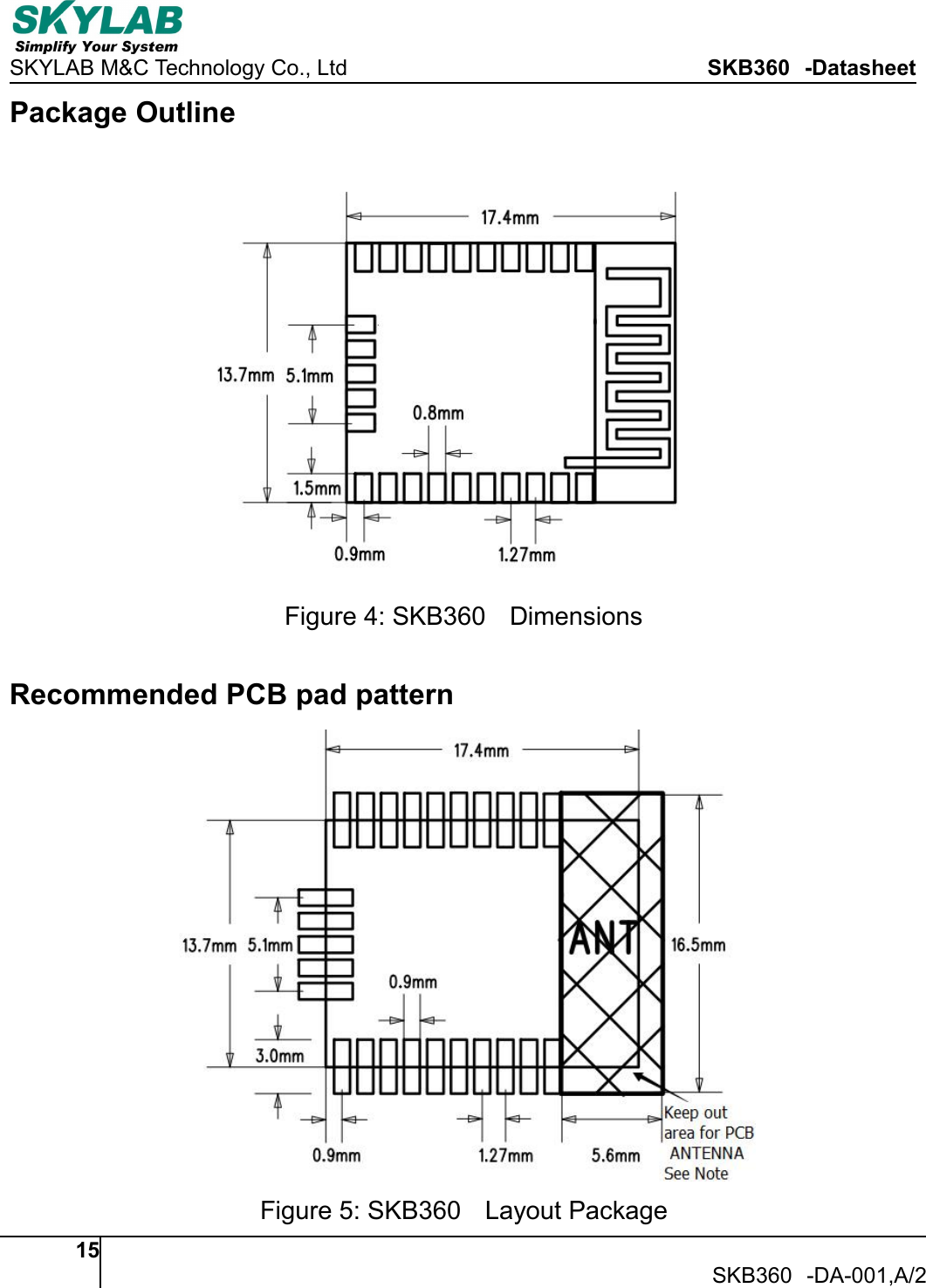 SKYLAB M&amp;C Technology Co., Ltd SKB360 -Datasheet15SKB360 -DA-001,A/2Package OutlineFigure 4: SKB360 DimensionsRecommended PCB pad patternFigure 5: SKB360 Layout Package