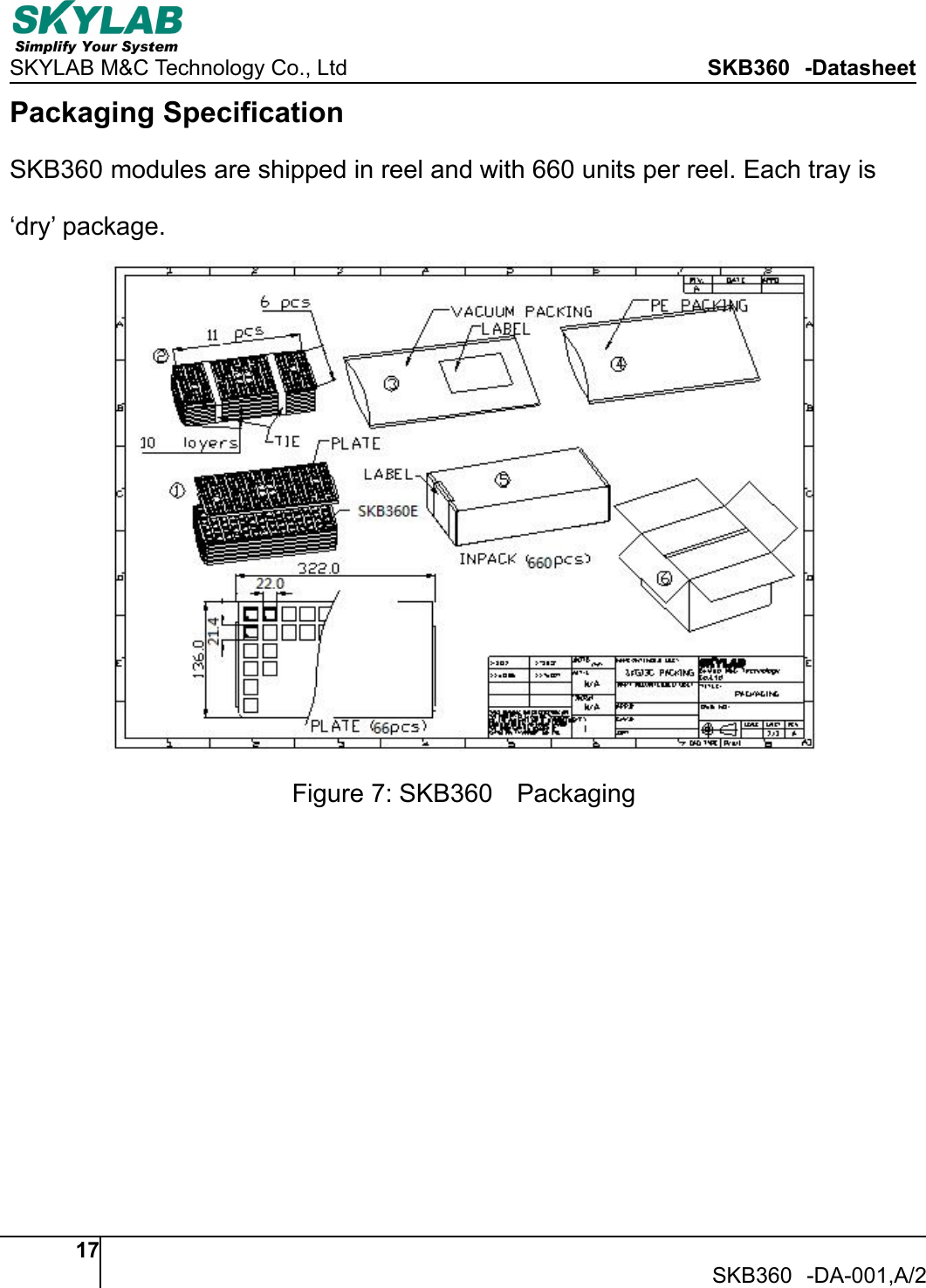 SKYLAB M&amp;C Technology Co., Ltd SKB360 -Datasheet17SKB360 -DA-001,A/2Packaging SpecificationSKB360 modules are shipped in reel and with 660 units per reel. Each tray is&lsquo;dry&rsquo; package.Figure 7: SKB360 Packaging