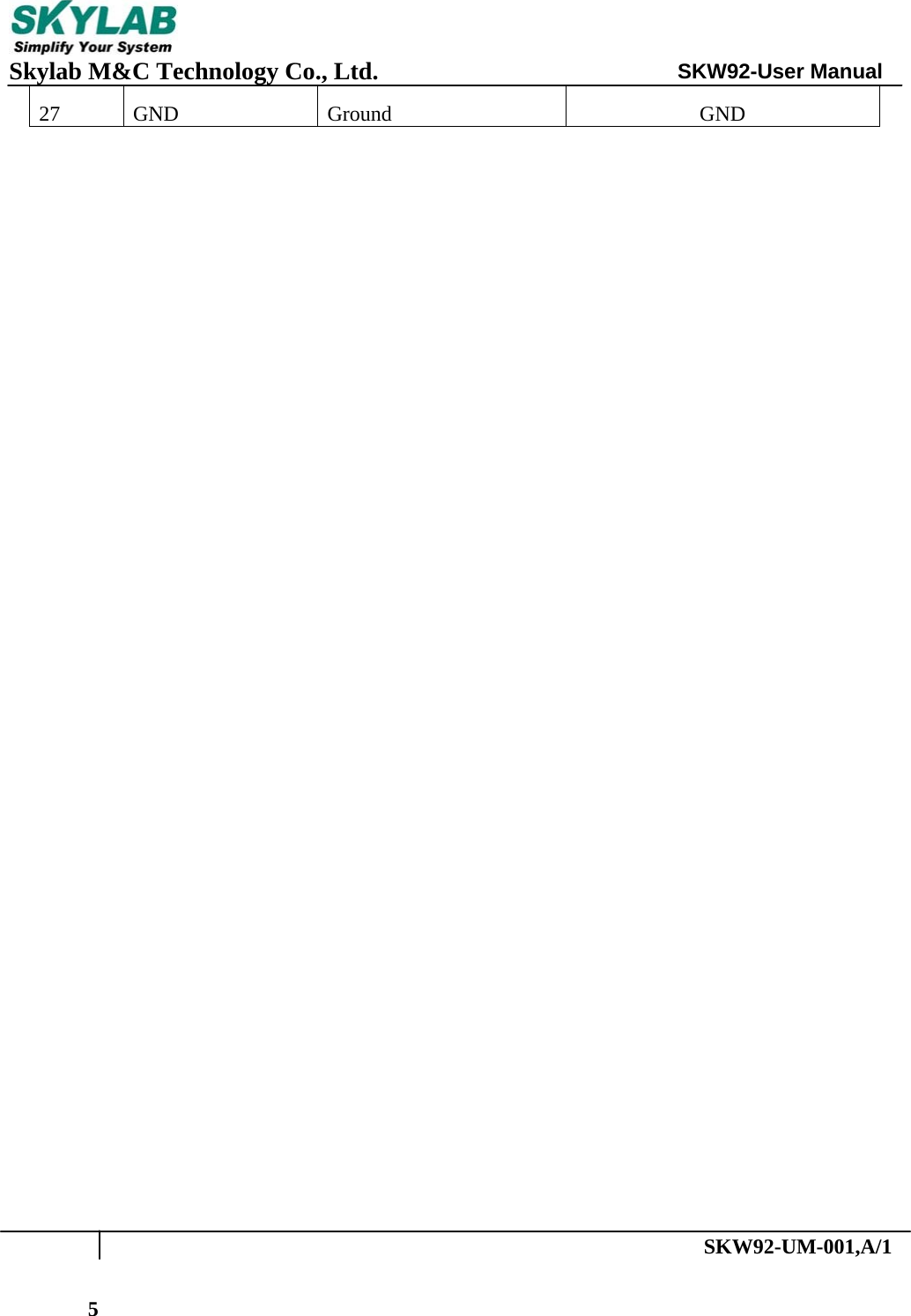 SKW92-UM-001,A/15 Skylab M&amp;C Technology Co., Ltd. SKW92-User Manual  27 GND  Ground  GND 