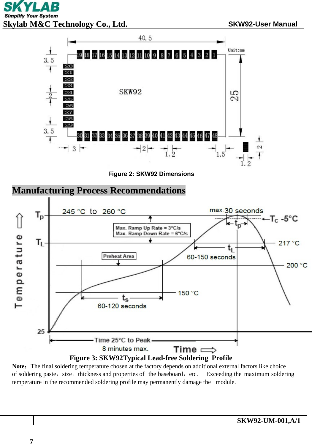 SKW92-UM-001,A/17 Skylab M&amp;C Technology Co., Ltd. SKW92-User Manual    Figure 2: SKW92 Dimensions  Manufacturing Process Recommendations  Figure 3: SKW92Typical Lead-free Soldering  Profile Note：The final soldering temperature chosen at the factory depends on additional external factors like choice of soldering paste，size，thickness and properties of   the baseboard，etc. Exceeding the maximum soldering temperature in the recommended soldering profile may permanently damage the   module.   