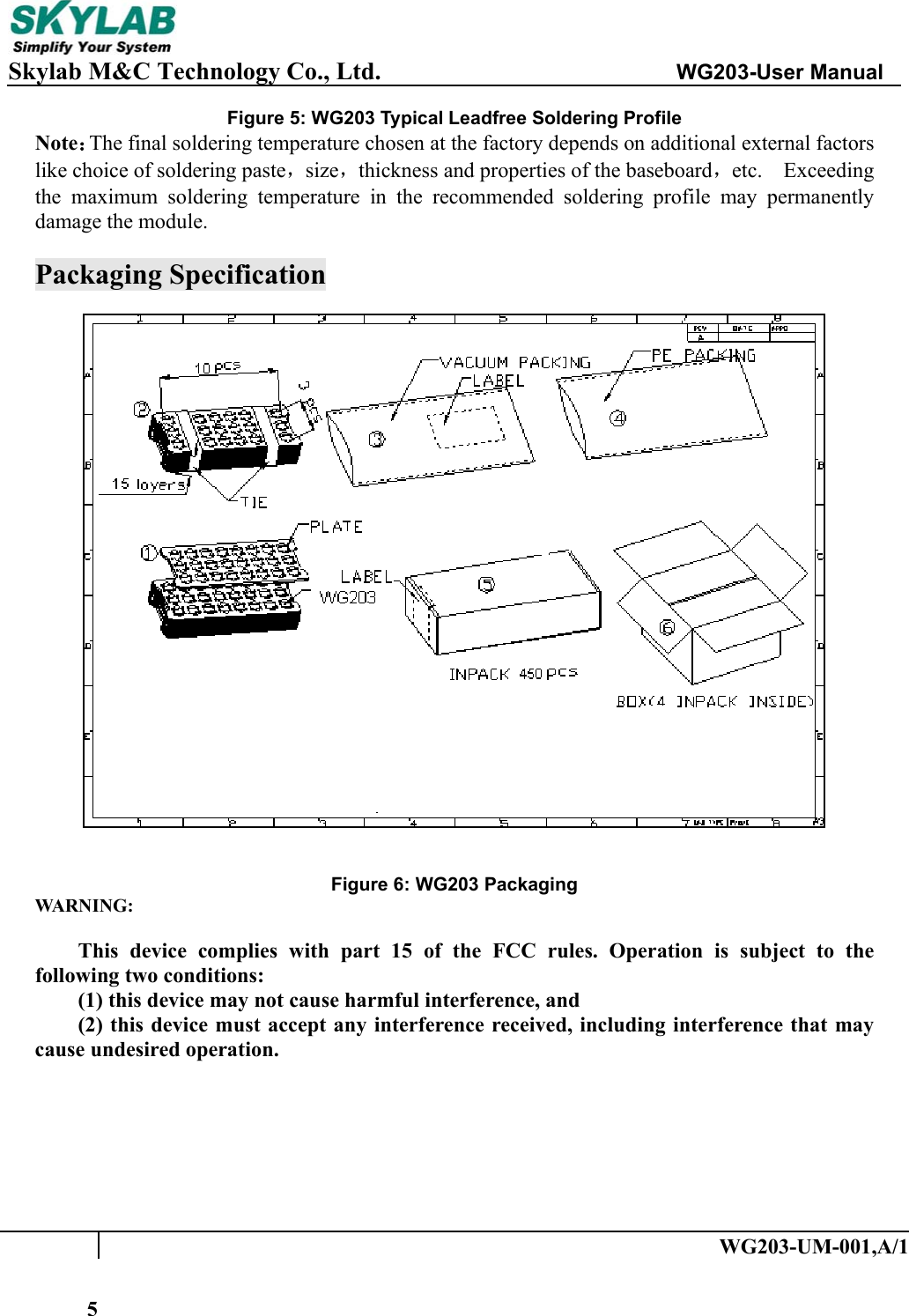     Skylab M&amp;C Technology Co., Ltd.               WG203-User Manual   WG203-UM-001,A/1 5Figure 5: WG203 Typical Leadfree Soldering Profile Note：The final soldering temperature chosen at the factory depends on additional external factors like choice of soldering paste，size，thickness and properties of the baseboard，etc.    Exceeding the  maximum  soldering  temperature  in  the  recommended  soldering  profile  may  permanently damage the module.  Packaging Specification     Figure 6: WG203 Packaging WA RN IN G:   This  device  complies  with  part  15  of  the  FCC  rules.  Operation  is  subject  to  the following two conditions: (1) this device may not cause harmful interference, and   (2) this device must accept any interference received, including interference that may cause undesired operation.  