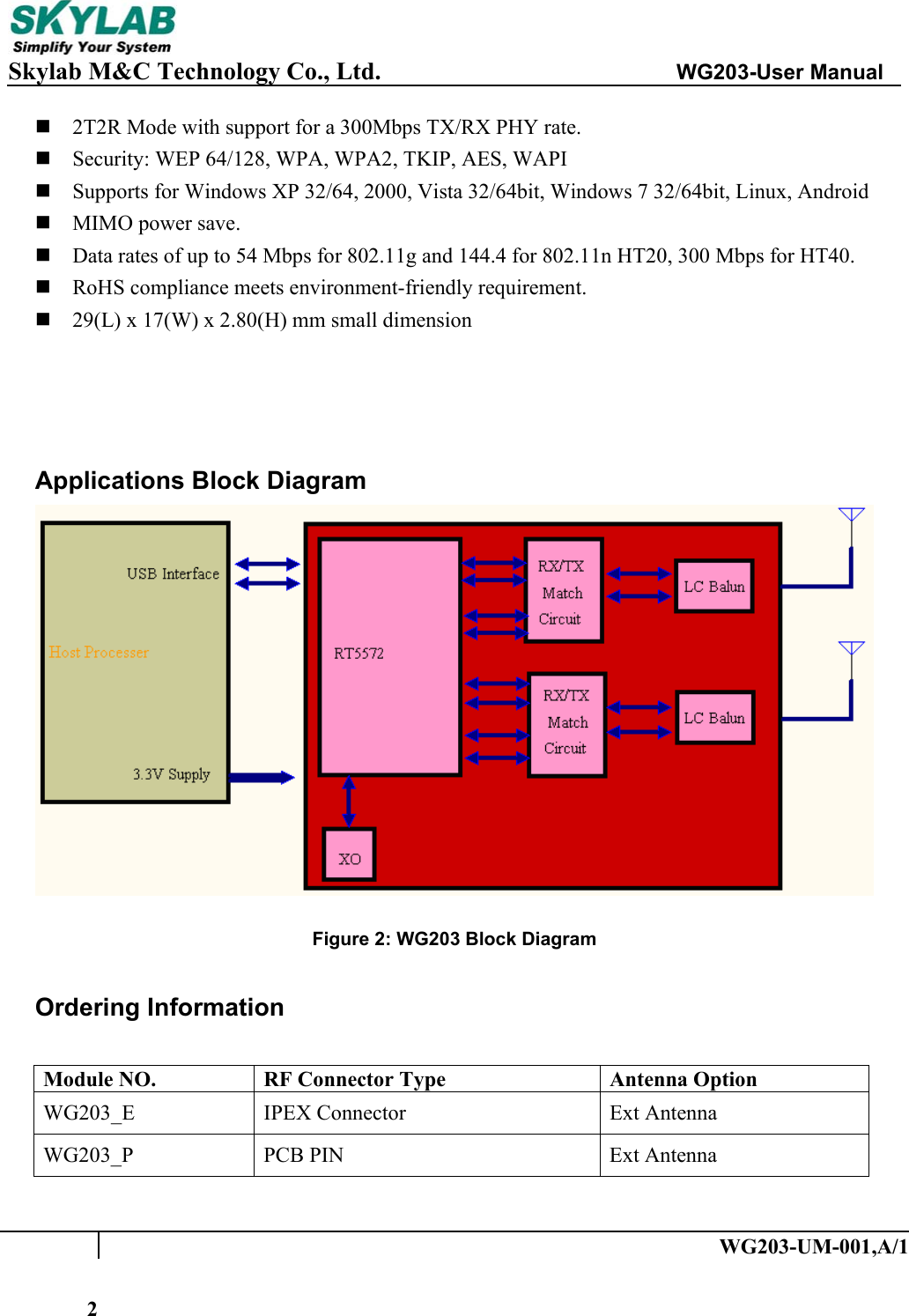     Skylab M&amp;C Technology Co., Ltd.               WG203-User Manual   WG203-UM-001,A/1 2 2T2R Mode with support for a 300Mbps TX/RX PHY rate.  Security: WEP 64/128, WPA, WPA2, TKIP, AES, WAPI  Supports for Windows XP 32/64, 2000, Vista 32/64bit, Windows 7 32/64bit, Linux, Android  MIMO power save.  Data rates of up to 54 Mbps for 802.11g and 144.4 for 802.11n HT20, 300 Mbps for HT40.  RoHS compliance meets environment-friendly requirement.  29(L) x 17(W) x 2.80(H) mm small dimension   Applications Block Diagram   Figure 2: WG203 Block Diagram  Ordering Information  Module NO.  RF Connector Type  Antenna Option WG203_E  IPEX Connector  Ext Antenna WG203_P  PCB PIN  Ext Antenna  