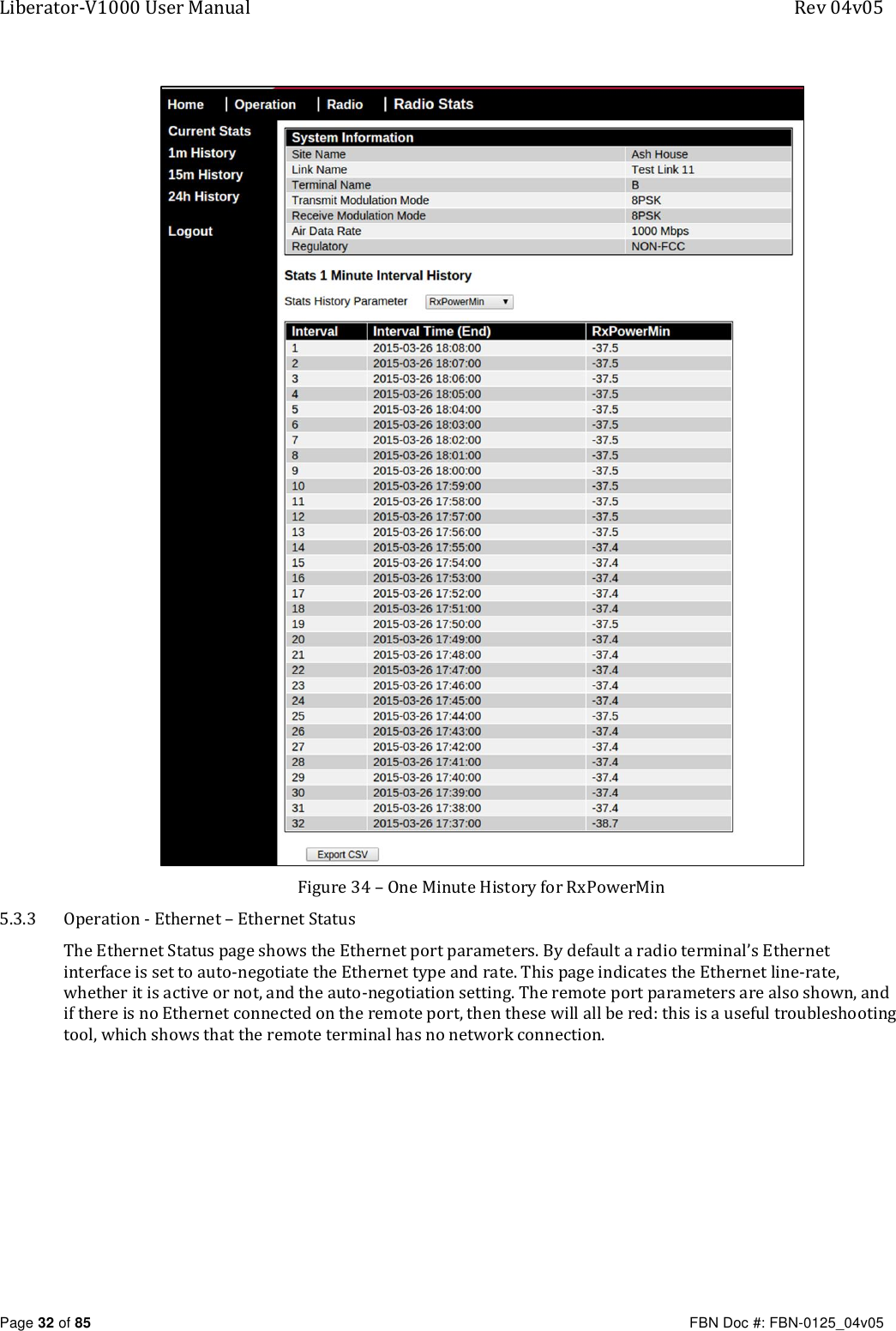 Liberator-V1000 User Manual  Rev 04v05     Page 32 of 85   FBN Doc #: FBN-0125_04v05  Figure 34 – One Minute History for RxPowerMin 5.3.3 Operation - Ethernet – Ethernet Status The Ethernet Status page shows the Ethernet port parameters. By default a radio terminal’s Ethernet interface is set to auto-negotiate the Ethernet type and rate. This page indicates the Ethernet line-rate, whether it is active or not, and the auto-negotiation setting. The remote port parameters are also shown, and if there is no Ethernet connected on the remote port, then these will all be red: this is a useful troubleshooting tool, which shows that the remote terminal has no network connection.  