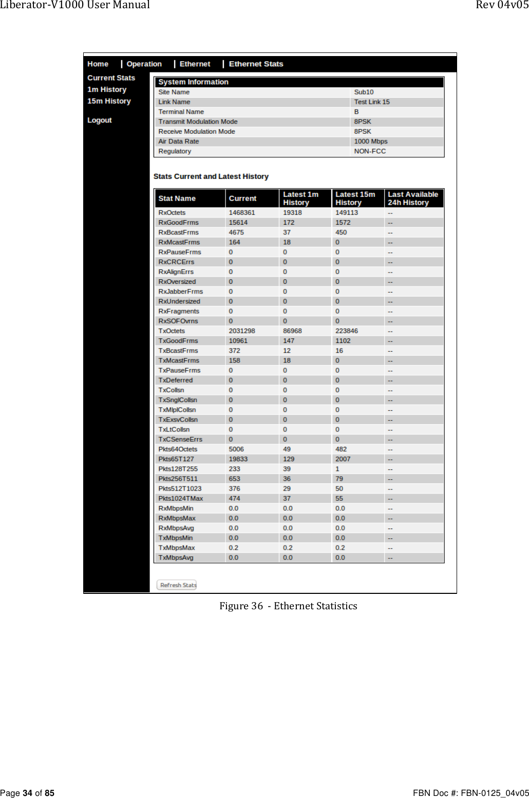 Liberator-V1000 User Manual  Rev 04v05     Page 34 of 85   FBN Doc #: FBN-0125_04v05   Figure 36  - Ethernet Statistics 