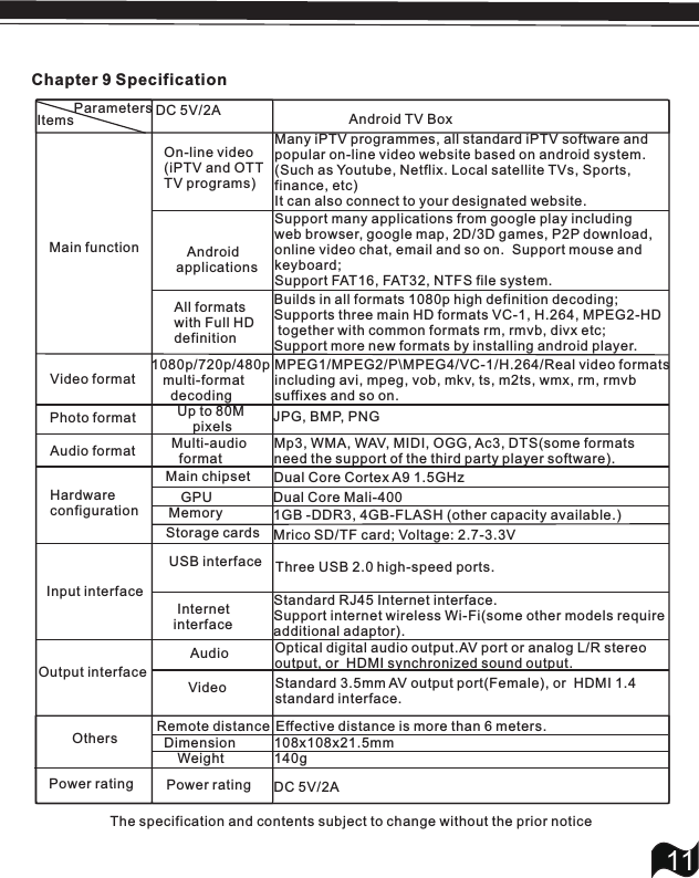 11Chapter 9 SpecificationParametersItems Android TV BoxMain functionOn-line video(iPTV and OTTTV programs)Many iPTV programmes, all standard iPTV software andpopular on-line video website based on android system.(Such as Youtube, Netflix. Local satellite TVs, Sports,finance, etc)It can also connect to your designated website.Support many applications from google play includingweb browser, google map, 2D/3D games, P2P download,online video chat, email and so on.  Support mouse andkeyboard; Support FAT16, FAT32, NTFS file system.   Android applicationsAll formats with Full HDdefinitionBuilds in all formats 1080p high definition decoding; Supports three main HD formats VC-1, H.264, MPEG2-HD together with common formats rm, rmvb, divx etc; Support more new formats by installing android player.Video format1080p/720p/480p    multi-format      decodingMPEG1/MPEG2/P\MPEG4/VC-1/H.264/Real video formatsincluding avi, mpeg, vob, mkv, ts, m2ts, wmx, rm, rmvbsuffixes and so on.Photo format Up to 80M     pixels JPG, BMP, PNGAudio format Multi-audio  formatMp3, WMA, WAV, MIDI, OGG, Ac3, DTS(some formatsneed the support of the third party player software).HardwareconfigurationMain chipsetGPUMemoryStorage cardsDual Core Cortex A9 1.5GHzDual Core Mali-4001GB -DDR3, 4GB-FLASH (other capacity available.)Mrico SD/TF card; Voltage: 2.7-3.3VInput interfaceUSB interface Three USB 2.0 high-speed ports.  Internet interfaceStandard RJ45 Internet interface.Support internet wireless Wi-Fi(some other models requireadditional adaptor).DC 5V/2AOutput interfaceAudioVideoOptical digital audio output.AV port or analog L/R stereo output, or  HDMI synchronized sound output.Standard 3.5mm AV output port(Female), or  HDMI 1.4 standard interface.Others Remote distance Effective distance is more than 6 meters.Dimension          108x108x21.5mmWeight             140gPower rating  Power ratingThe specification and contents subject to change without the prior noticeDC 5V/2A