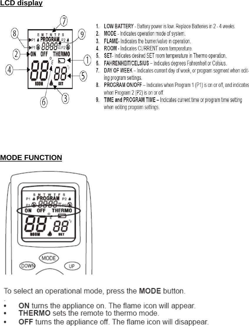 LCD display     MODE FUNCTION            