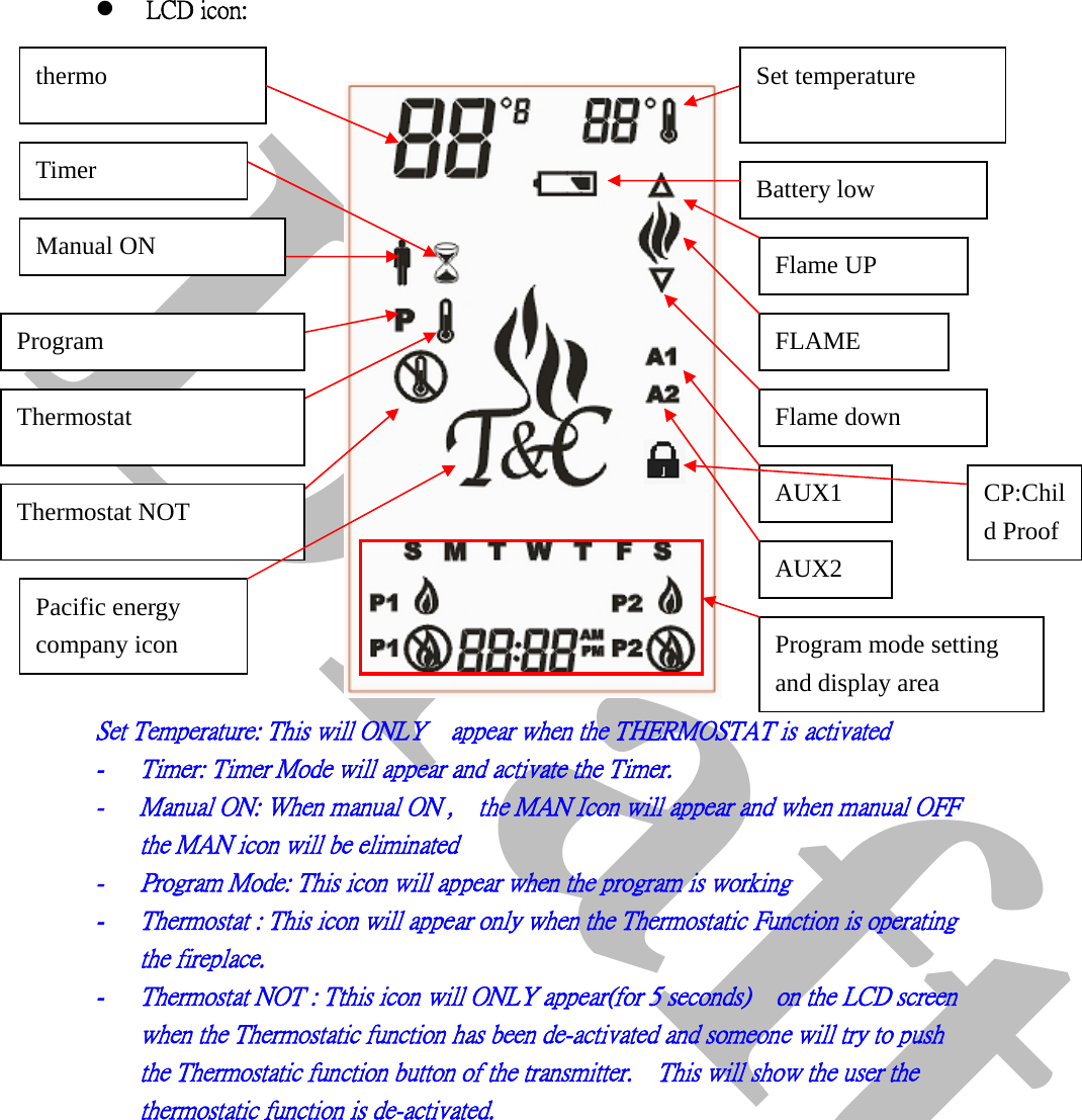 Draftz LCD icon:   Set Temperature: This will ONLY    appear when the THERMOSTAT is activated -  Timer: Timer Mode will appear and activate the Timer. -  Manual ON: When manual ON ,    the MAN Icon will appear and when manual OFF the MAN icon will be eliminated -  Program Mode: This icon will appear when the program is working -  Thermostat : This icon will appear only when the Thermostatic Function is operating the fireplace. -  Thermostat NOT : Tthis icon will ONLY appear(for 5 seconds)    on the LCD screen when the Thermostatic function has been de-activated and someone will try to push the Thermostatic function button of the transmitter.    This will show the user the thermostatic function is de-activated.      Manual ON Program  Timer  Thermostat Thermostat NOT   Set temperature thermo Battery low Flame UP Flame down FLAME AUX1 AUX2 Pacific energy company icon  Program mode setting and display area CP:Child Proof 