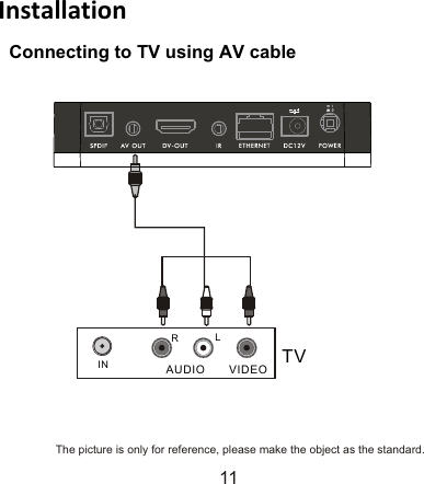 InstallationConnecting to TV using AV cableLRIN TVAUDIO VIDEOThe picture is only for reference, please make the object as the standard.11
