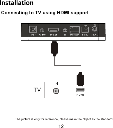 Connecting to TV using HDMI supportInstallationINTVHDMIThe picture is only for reference, please make the object as the standard.12