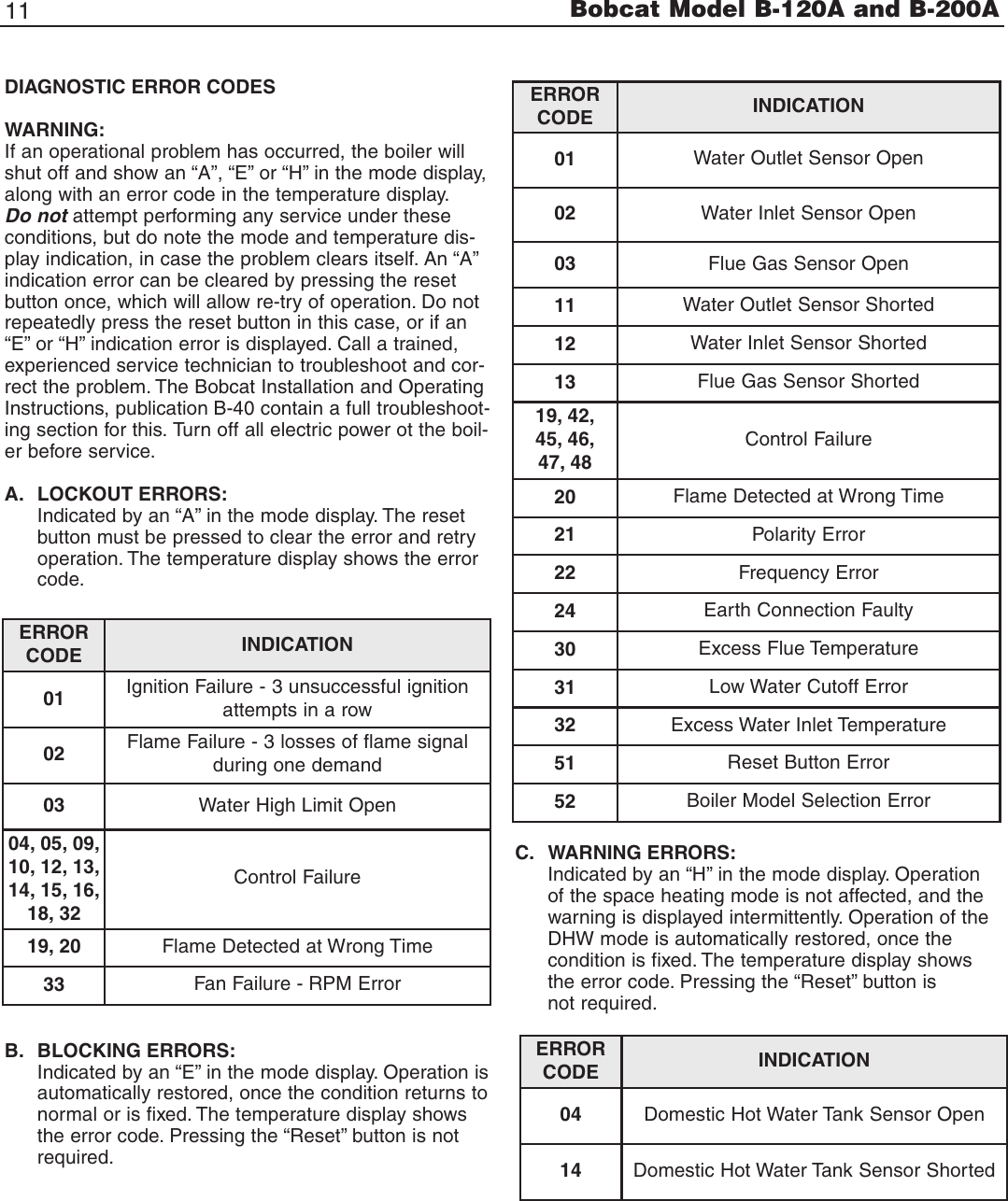 Page 11 of 12 - Slant-Fin Slant-Fin-B-120A-Users-Manual-  Slant-fin-b-120a-users-manual