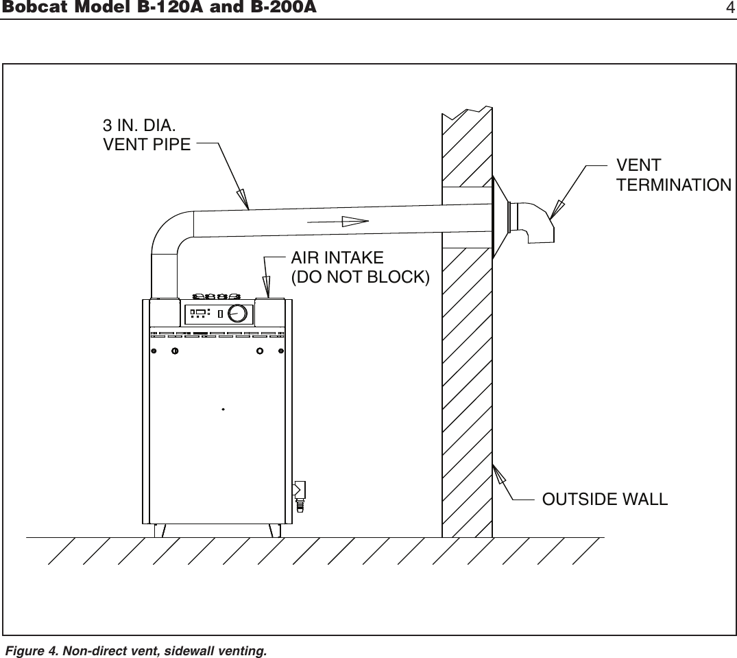 Page 4 of 12 - Slant-Fin Slant-Fin-B-120A-Users-Manual-  Slant-fin-b-120a-users-manual