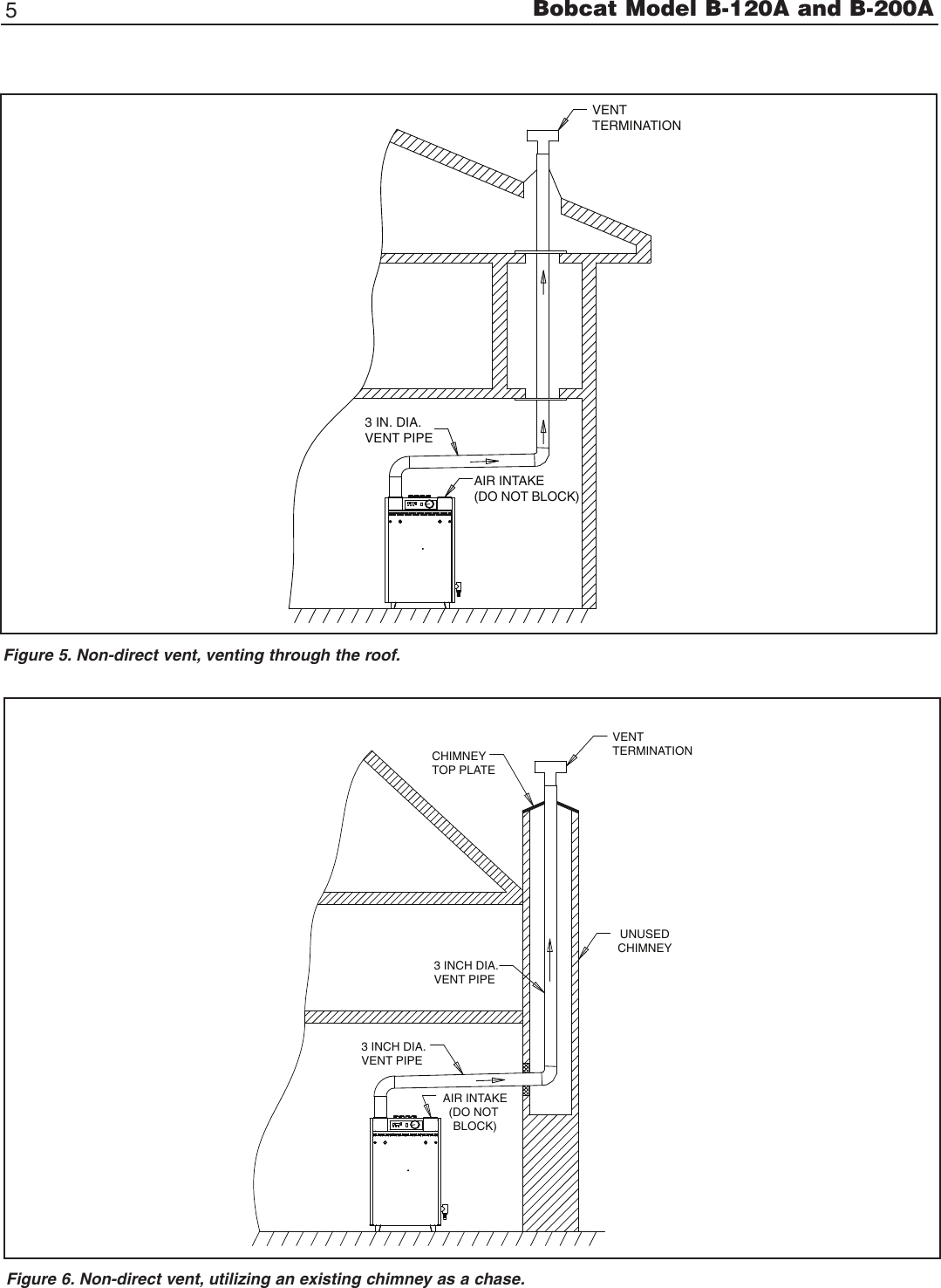 Page 5 of 12 - Slant-Fin Slant-Fin-B-120A-Users-Manual-  Slant-fin-b-120a-users-manual