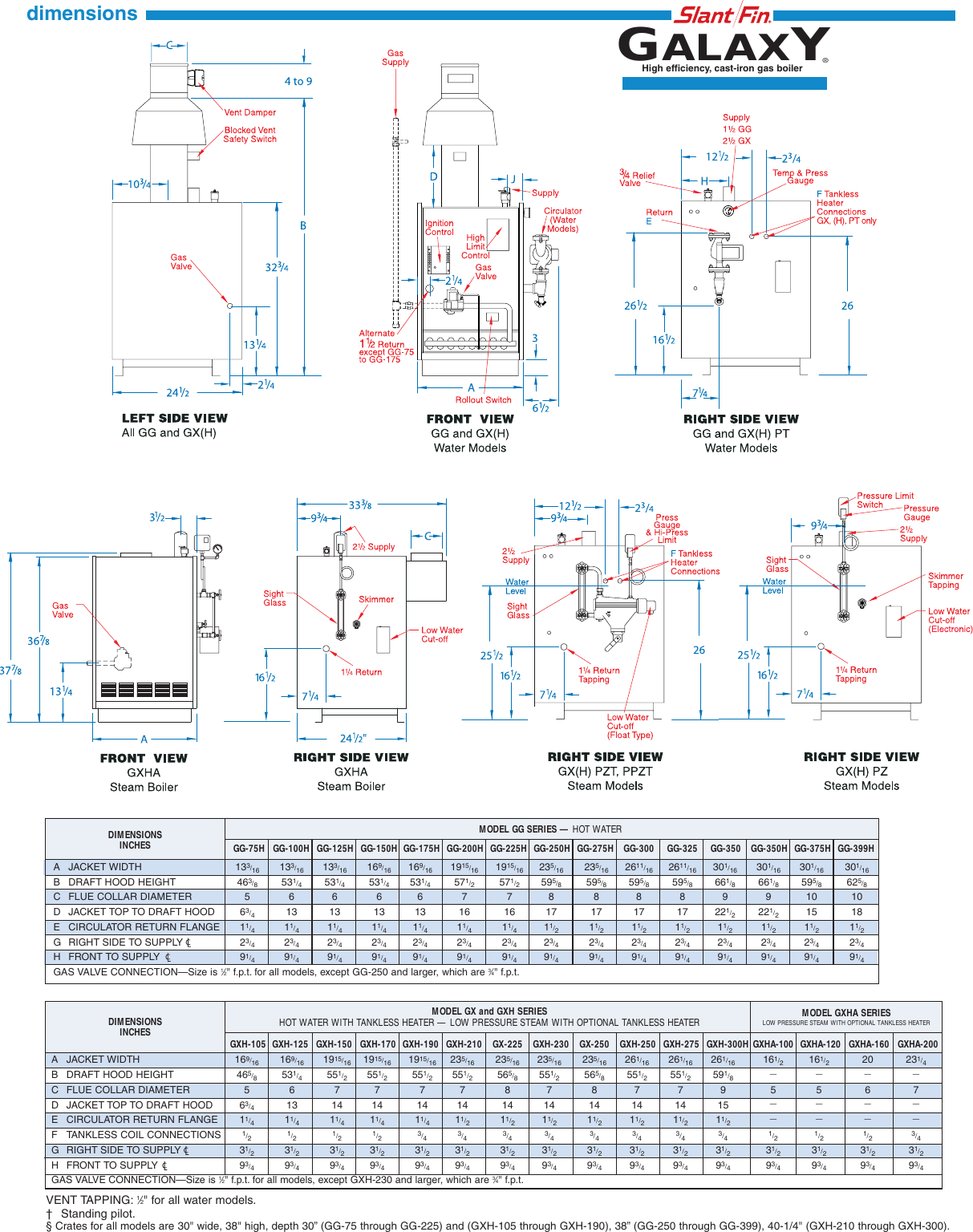 Page 7 of 8 - Slant-Fin Slant-Fin-Galaxytm-Gg-Series-Users-Manual-  Slant-fin-galaxytm-gg-series-users-manual