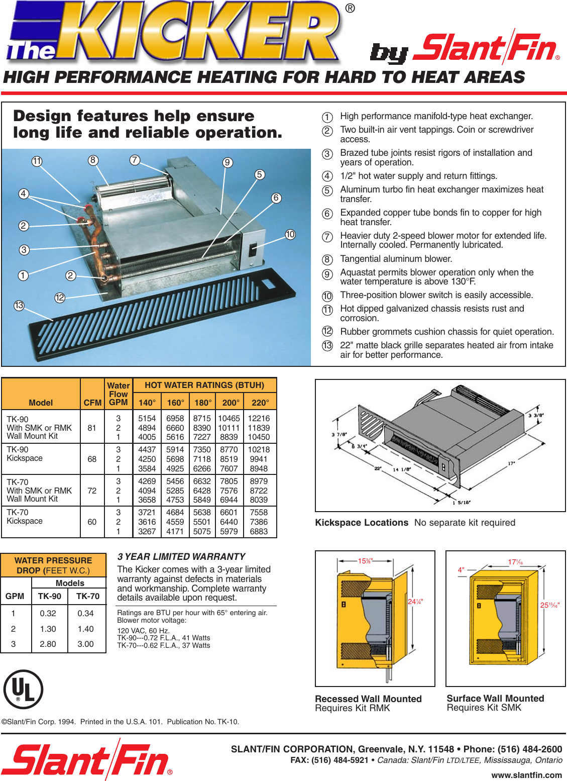 Page 2 of 2 - Slant-Fin Slant-Fin-Kicker-Tk-70-Users-Manual-  Slant-fin-kicker-tk-70-users-manual