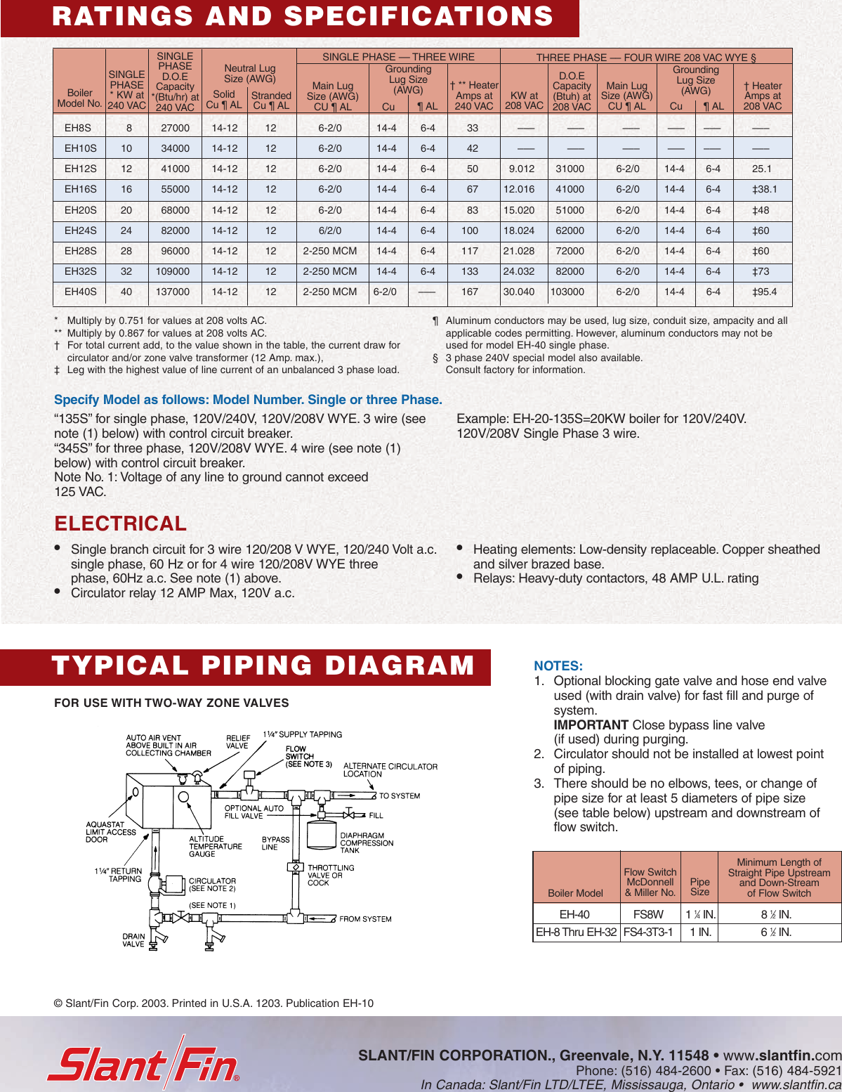 Page 4 of 4 - Slant-Fin Slant-Fin-Monitron-Eh-Boilers-Users-Manual-  Slant-fin-monitron-eh-boilers-users-manual