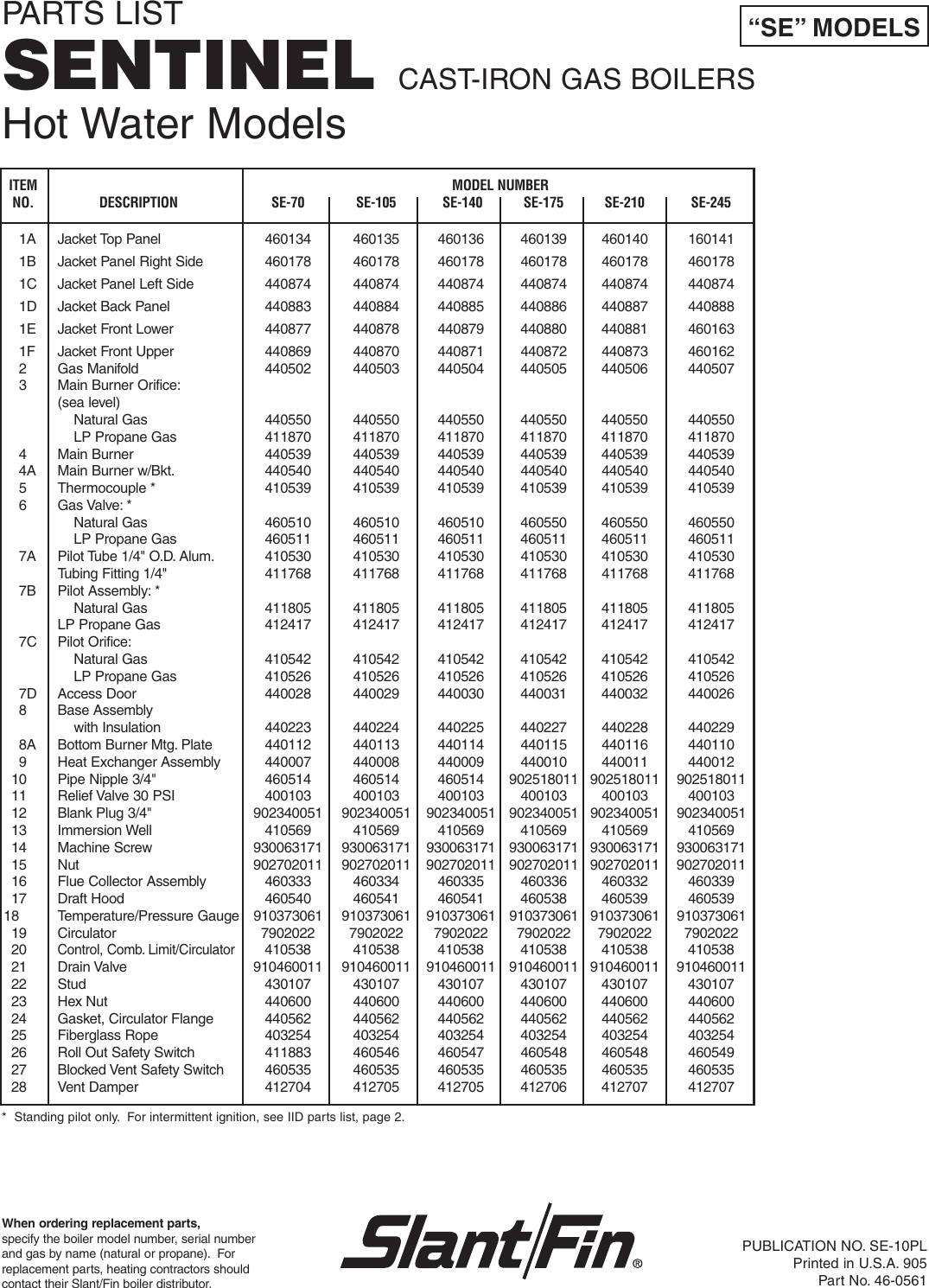 Page 1 of 2 - Slant-Fin Slant-Fin-Se-175-Users-Manual- Slant-fin-se-175-users-manual