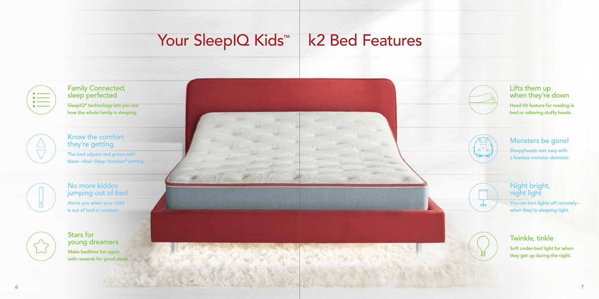 Family Connected,  sleep perfectedSleepIQ® technology lets you see how the whole family is sleeping.Lifts them up  when they’re downHead tilt feature for reading in bed or relieving stuffy heads.Know the comfort they’re gettingThe bed adjusts and grows with them — their Sleep Number® setting.Monsters be gone!Sleepyheads rest easy with a fearless monster detector.Night bright,  night lightYou can turn lights off remotely–when they’re sleeping tight.No more kiddos  jumping out of bedAlerts you when your child is out of bed or restless.Twinkle, tinkleSoft under-bed light for when they get up during the night.Stars for  young dreamersMake bedtime fun again  with rewards for good sleep.Your SleepIQ Kids™    k2 Bed Features6 7