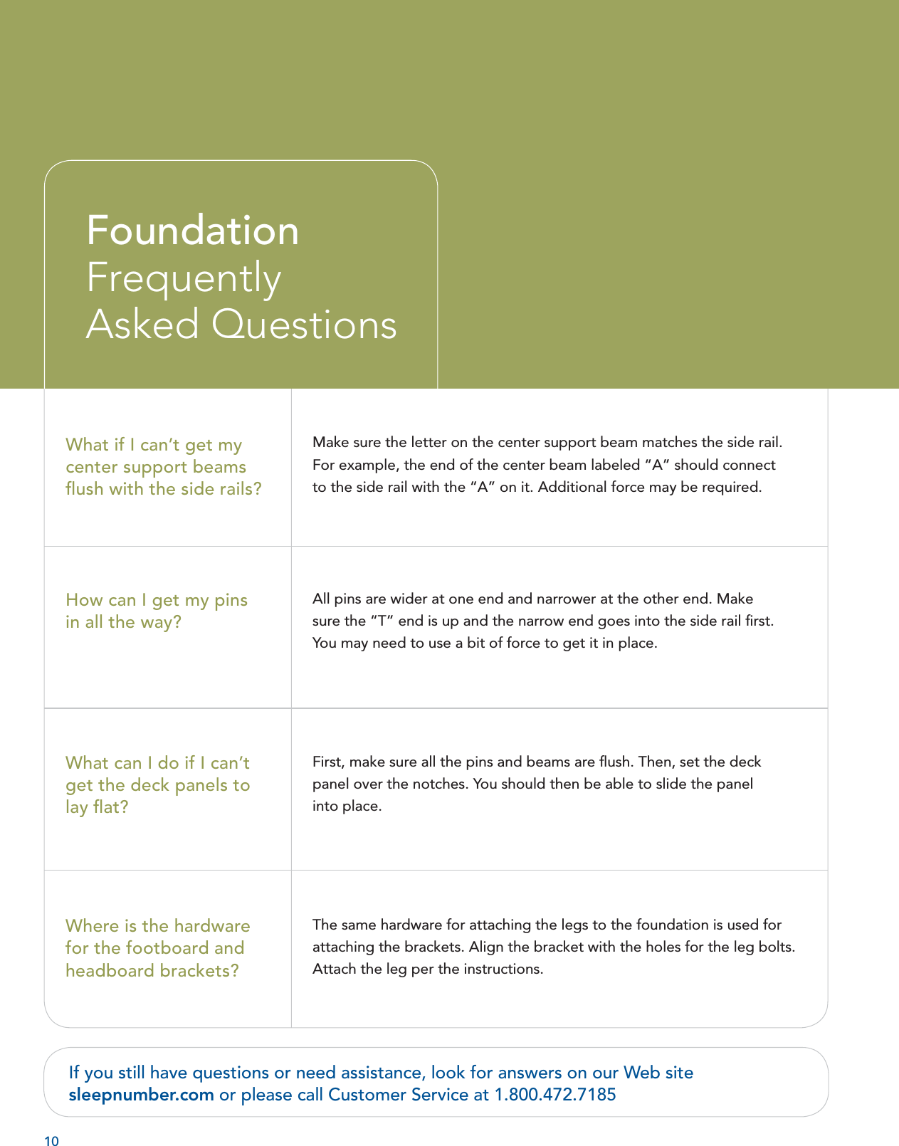FoundationFrequentlyAsked QuestionsMake sure the letter on the center support beam matches the side rail.For example, the end of the center beam labeled “A” should connectto the side rail with the “A” on it. Additional force may be required.What if I can’t get mycenter support beamsﬂ ush with the side rails? How can I get my pinsin all the way?All pins are wider at one end and narrower at the other end. Make sure the “T” end is up and the narrow end goes into the side rail ﬁ rst. You may need to use a bit of force to get it in place.What can I do if I can’tget the deck panels to lay ﬂ at?First, make sure all the pins and beams are ﬂ ush. Then, set the deckpanel over the notches. You should then be able to slide the panelinto place. Where is the hardware for the footboard and headboard brackets?The same hardware for attaching the legs to the foundation is used for attaching the brackets. Align the bracket with the holes for the leg bolts. Attach the leg per the instructions.10If you still have questions or need assistance, look for answers on our Web site sleepnumber.com or please call Customer Service at 1.800.472.7185 
