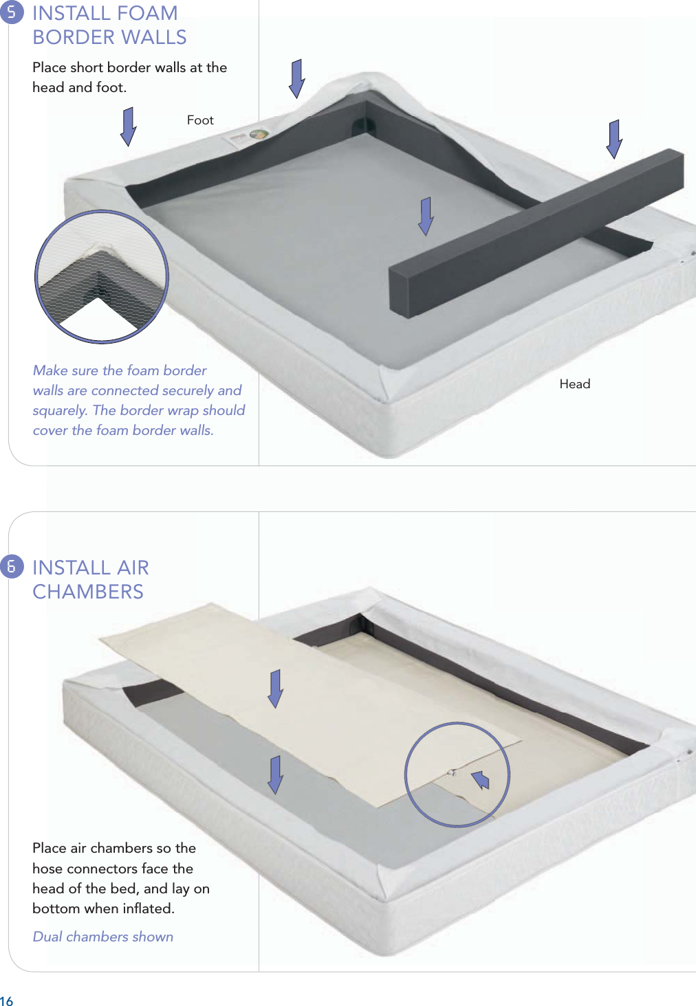 165INSTALL FOAM BORDER WALLSPlace short border walls at the head and foot.Make sure the foam border walls are connected securely and squarely. The border wrap should cover the foam border walls.6INSTALL AIRCHAMBERSPlace air chambers so the hose connectors face the head of the bed, and lay on bottom when inﬂ ated.Dual chambers shown NSTALL FOAMORDER WALLSace short border walls at the ead and foot.ake sure the foam borderalls are connected securely andquarely. The border wrap shouldoverthe foamborder walls.FootHead