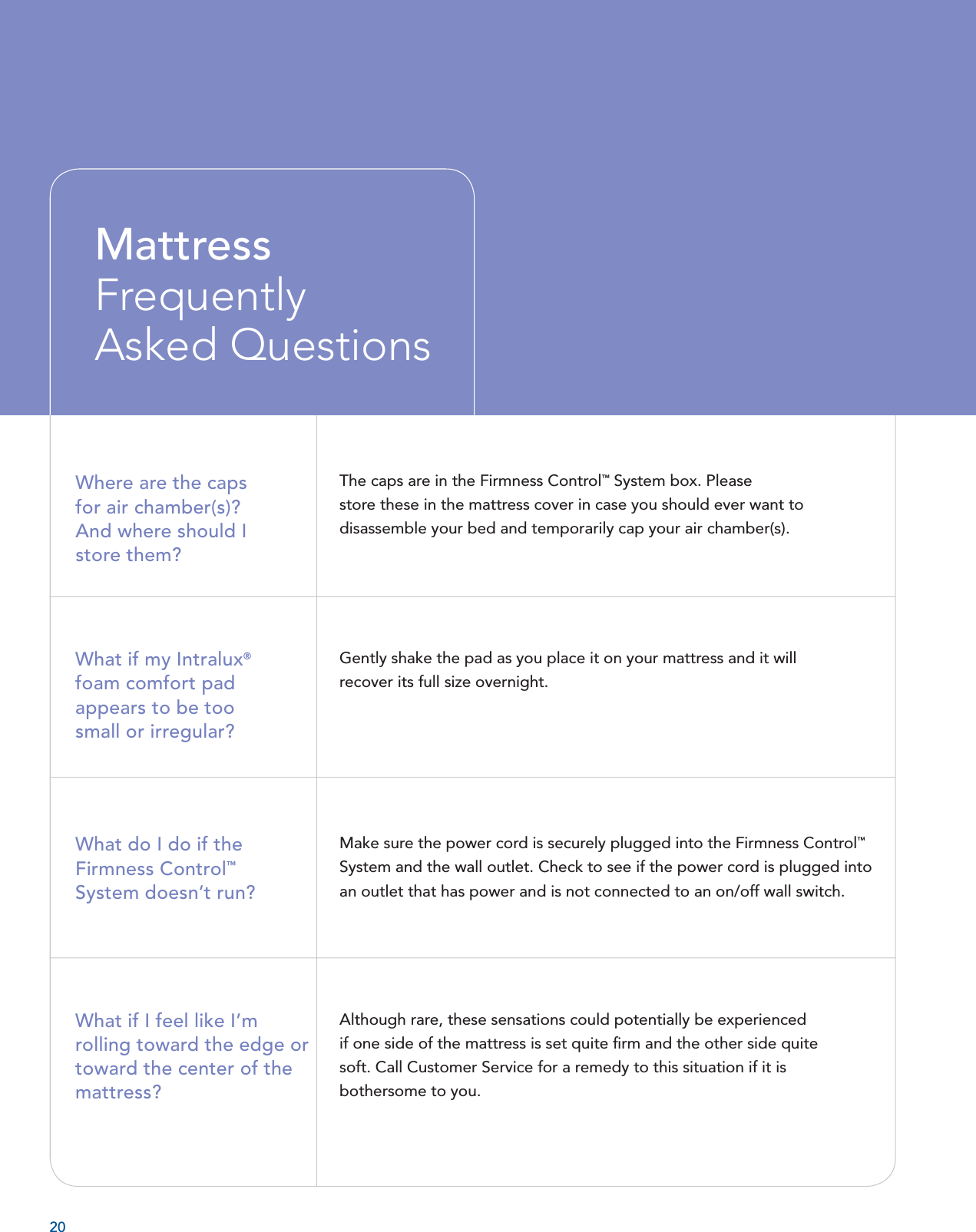 The caps are in the Firmness Control™ System box. Please store these in the mattress cover in case you should ever want to disassemble your bed and temporarily cap your air chamber(s).Where are the caps for air chamber(s)? And where should I store them?What if my Intralux® foam comfort pad appears to be too small or irregular?Gently shake the pad as you place it on your mattress and it will recover its full size overnight.What do I do if the Firmness Control™ System doesn’t run?Make sure the power cord is securely plugged into the Firmness Control™ System and the wall outlet. Check to see if the power cord is plugged into an outlet that has power and is not connected to an on/off wall switch.What if I feel like I’m rolling toward the edge or toward the center of the mattress?Although rare, these sensations could potentially be experienced if one side of the mattress is set quite ﬁ rm and the other side quite soft. Call Customer Service for a remedy to this situation if it is bothersome to you.20Mattress FrequentlyAsked Questions
