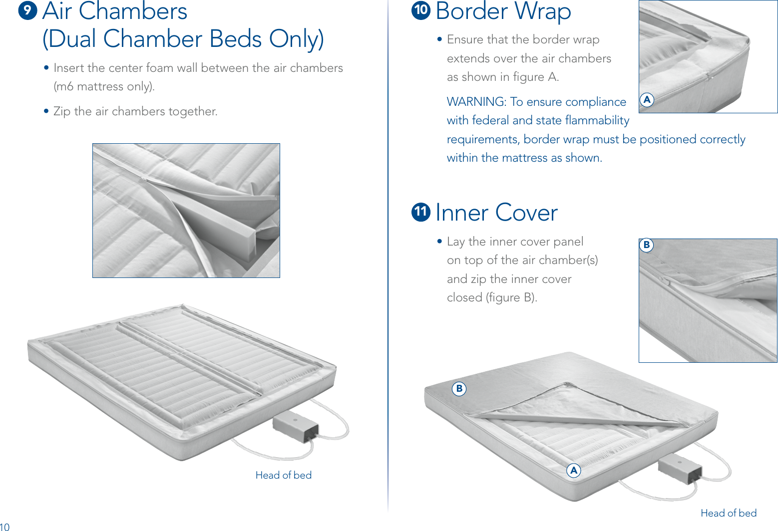 9 Air Chambers    (Dual Chamber Beds Only)• Insert the center foam wall between the air chambers  (m6 mattress only).• Zip the air chambers together.10  Border Wrap•  Ensure that the border wrap  extends over the air chambers  as shown in ﬁgure A.WARNING: To ensure compliance with federal and state ﬂammability requirements, border wrap must be positioned correctly within the mattress as shown.11  Inner Cover•  Lay the inner cover panel  on top of the air chamber(s)  and zip the inner cover  closed (ﬁgure B).BAABHead of bedHead of bed10