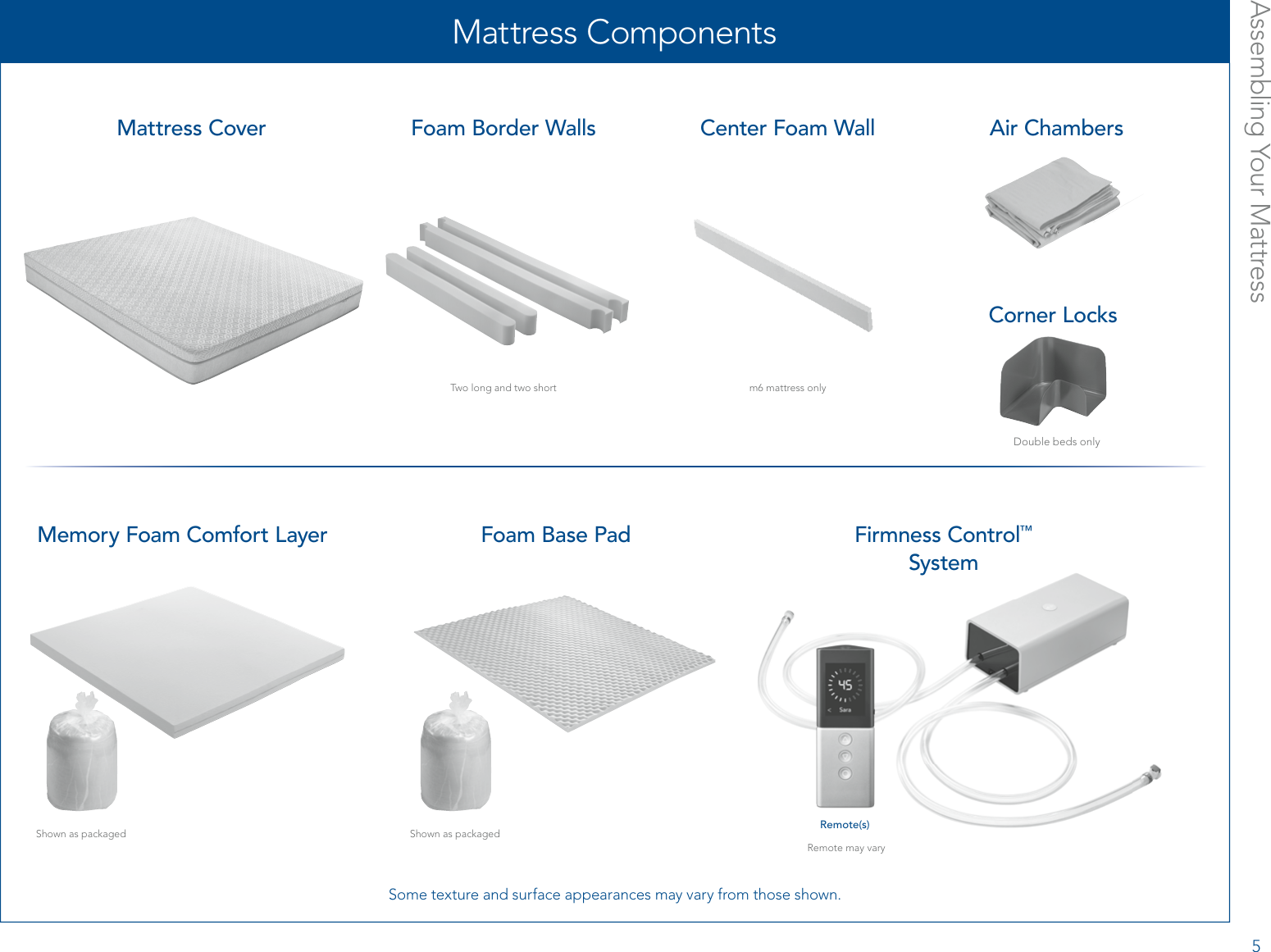 Assembling Your MattressSome texture and surface appearances may vary from those shown.Mattress Components  Mattress CoverFoam Base PadFoam Border Walls Center Foam WallTwo long and two short m6 mattress onlyMemory Foam Comfort LayerAir ChambersShown as packaged Shown as packagedDouble beds onlyCorner LocksRemote may varyRemote(s)Firmness Control™ System5