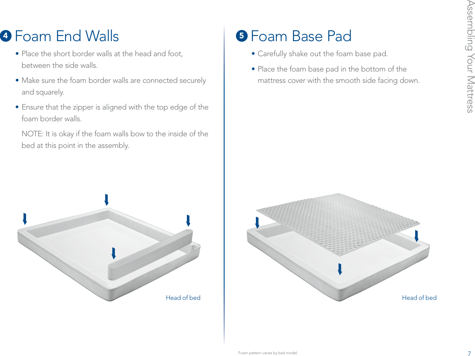 Assembling Your Mattress4 Foam End Walls•  Place the short border walls at the head and foot, between the side walls.•  Make sure the foam border walls are connected securely  and squarely.•  Ensure that the zipper is aligned with the top edge of the foam border walls.NOTE: It is okay if the foam walls bow to the inside of the bed at this point in the assembly.5 Foam Base Pad• Carefully shake out the foam base pad.• Place the foam base pad in the bottom of the  mattress cover with the smooth side facing down.Head of bed Head of bedFoam pattern varies by bed model. 7