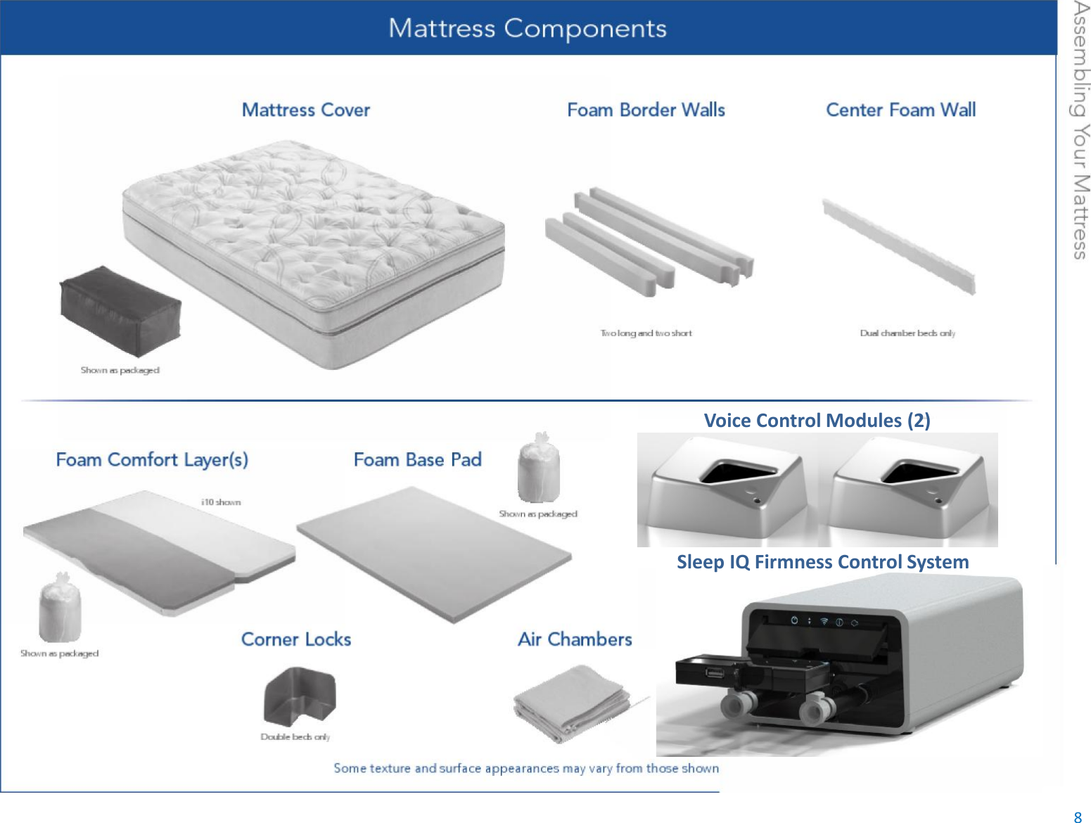 Sleep IQ Firmness Control System88Voice Control Modules (2)